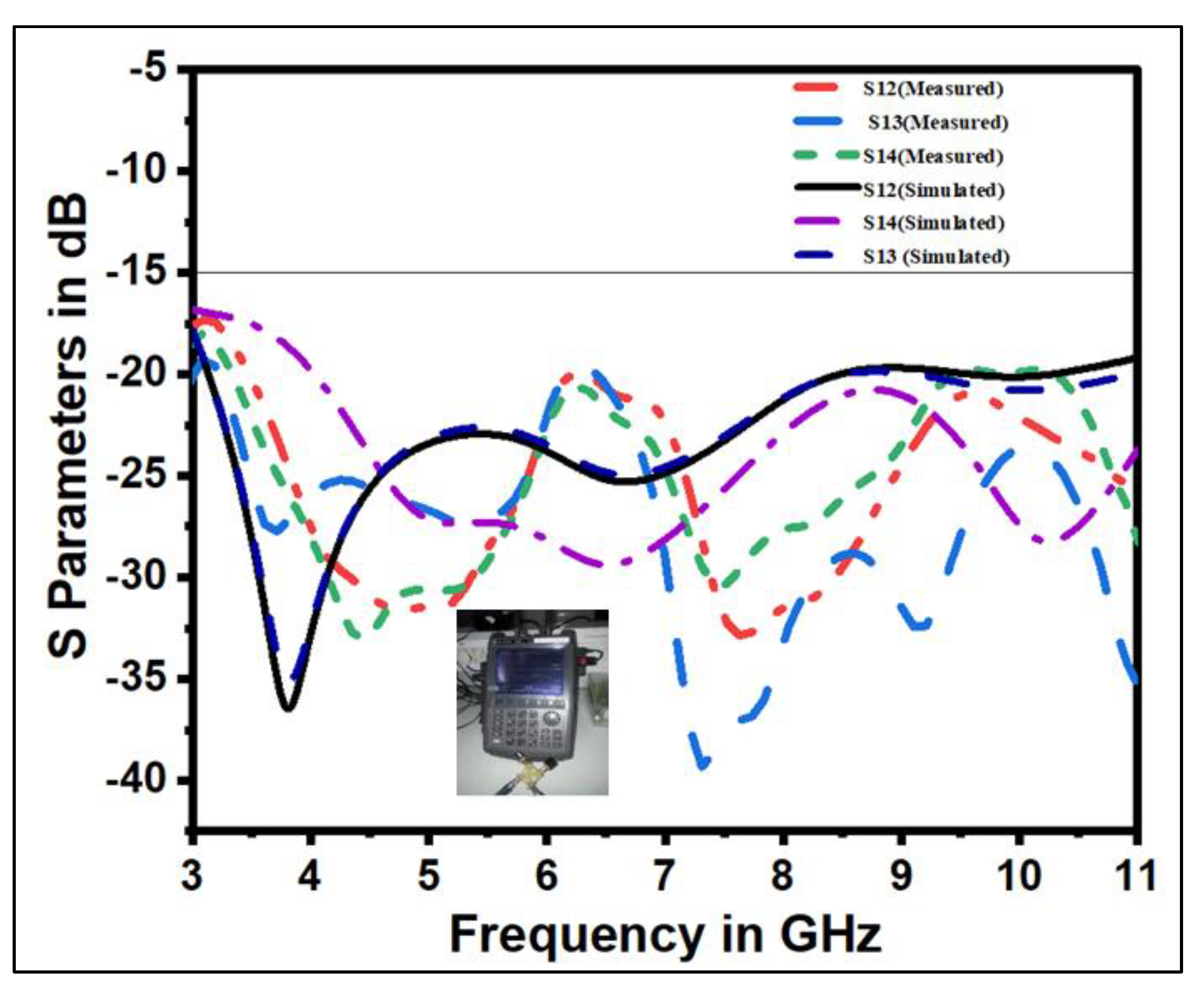 Electronics 11 03087 g010