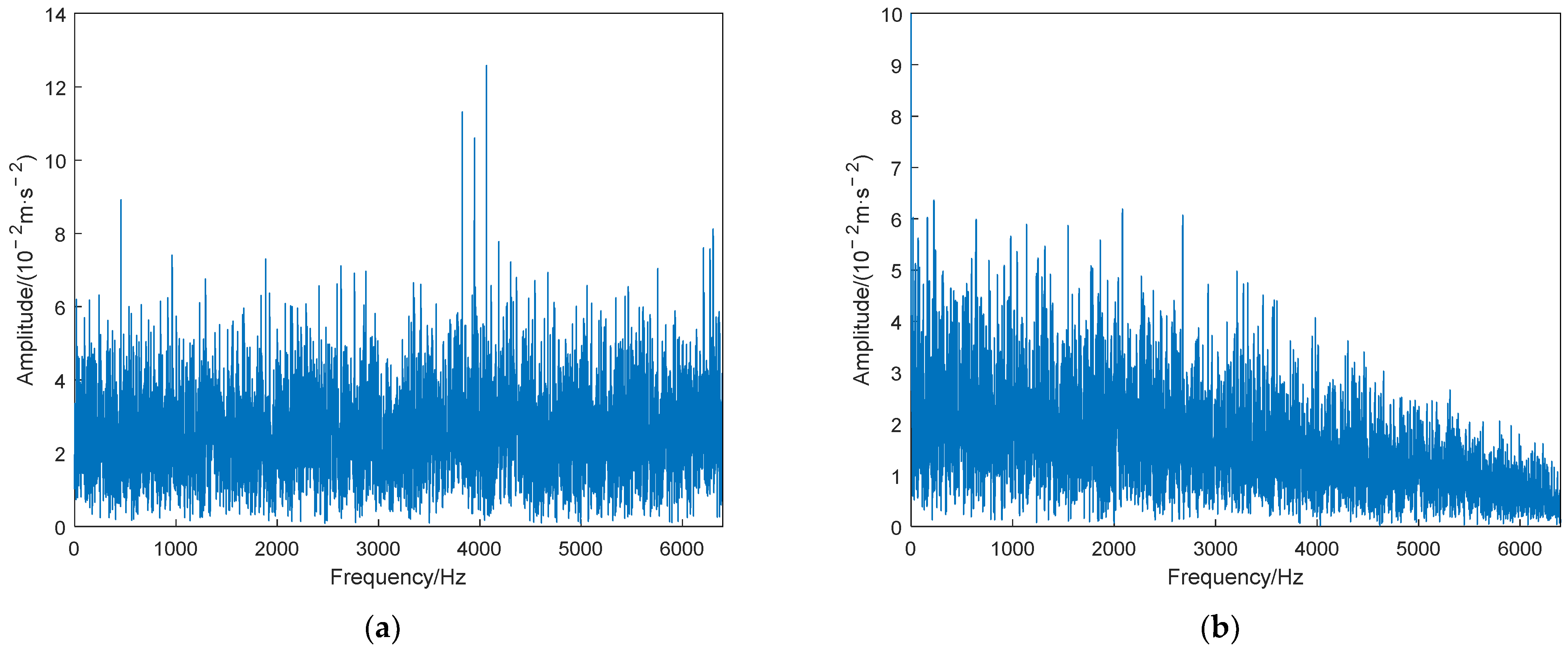 Electronics 11 03404 g003