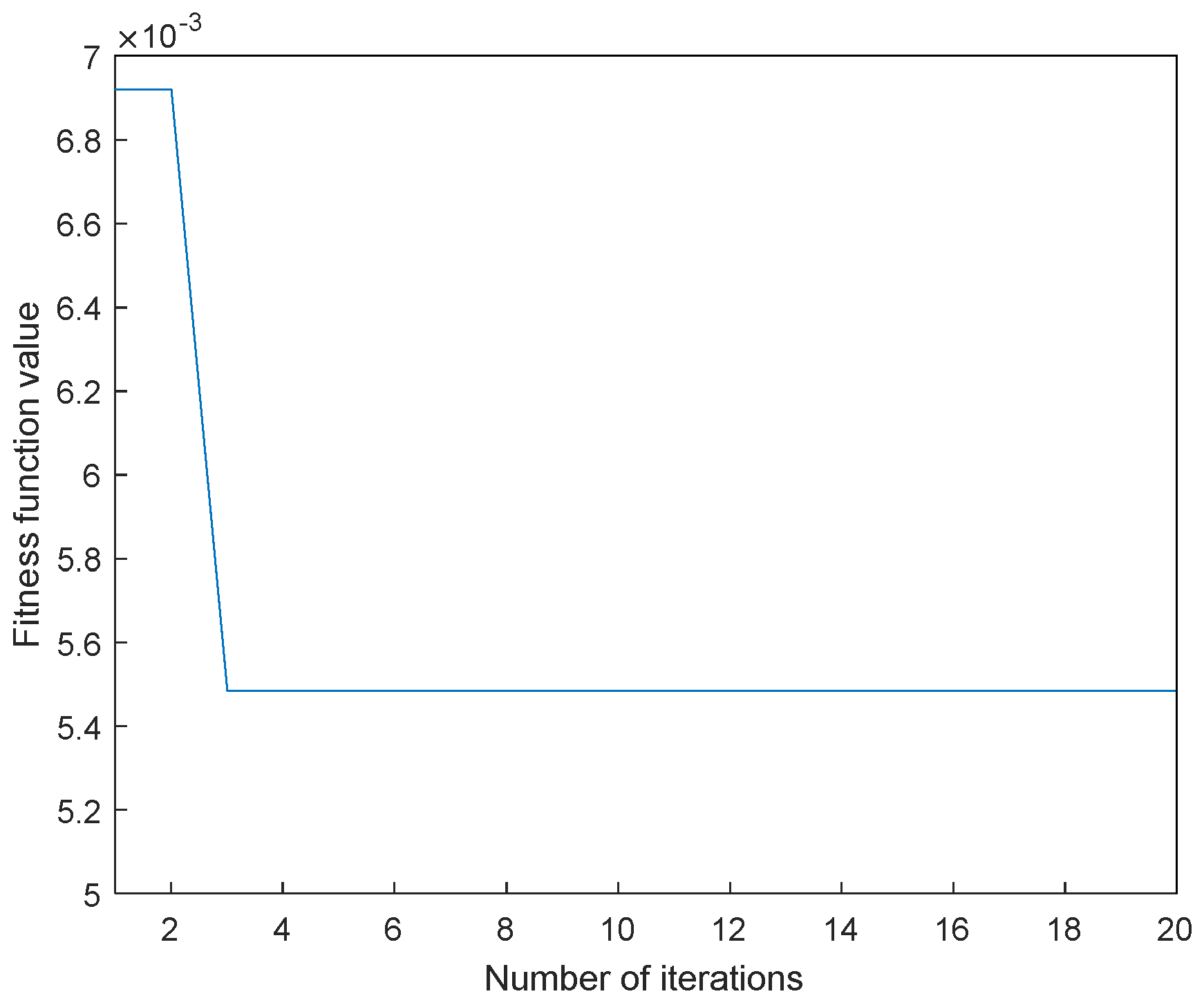 Electronics 11 03404 g004