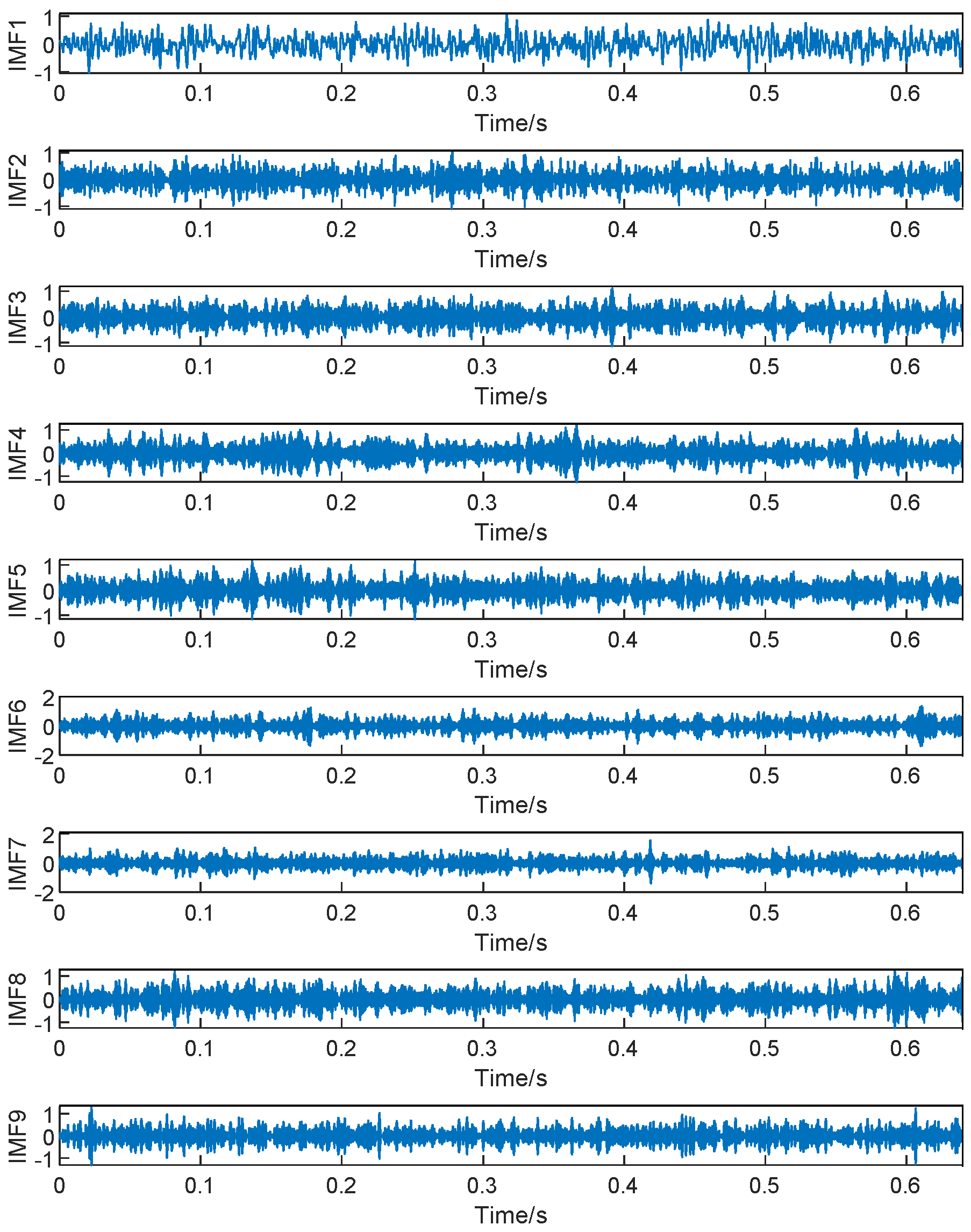 Electronics 11 03404 g005