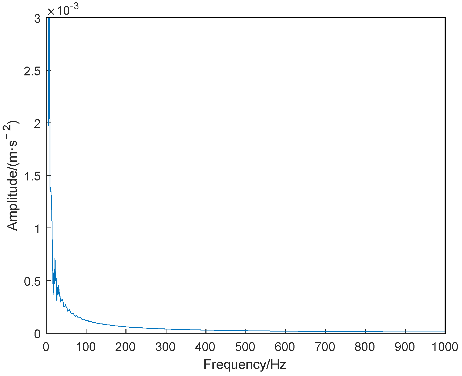 Electronics 11 03404 g008