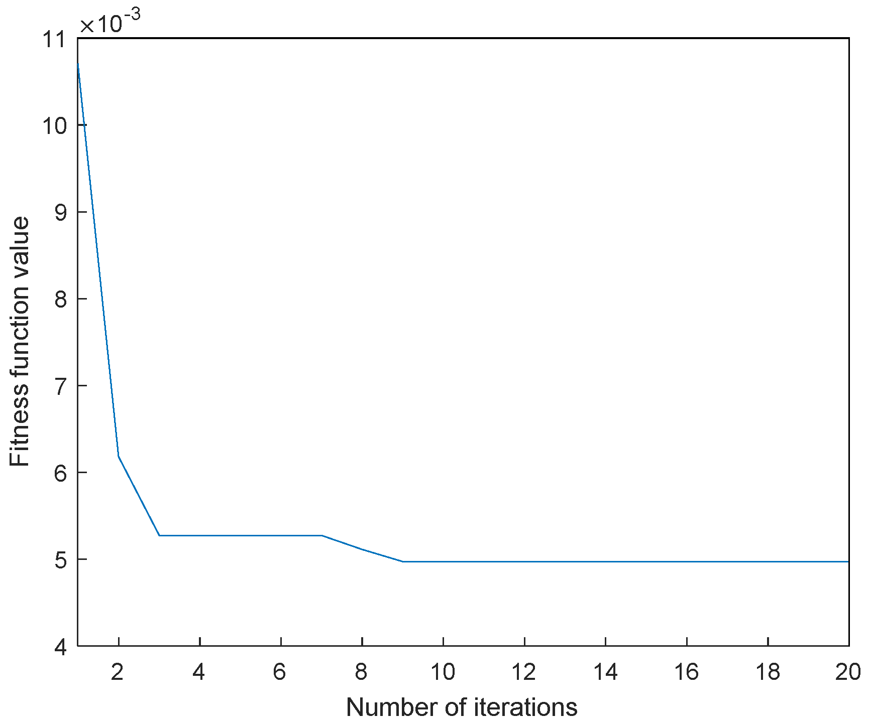 Electronics 11 03404 g009