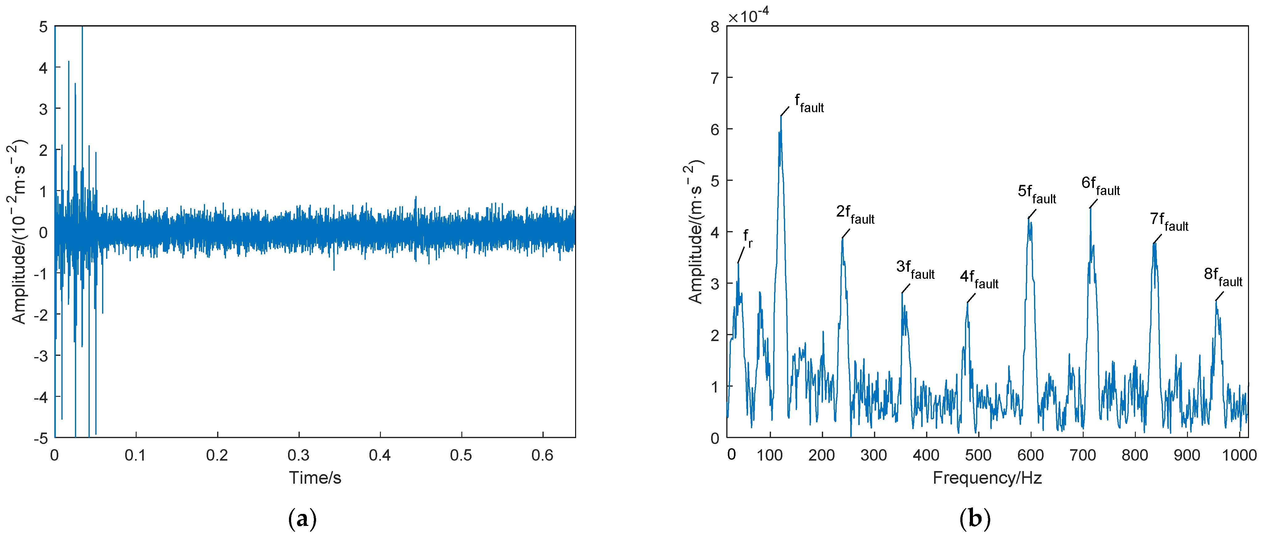 Electronics 11 03404 g010