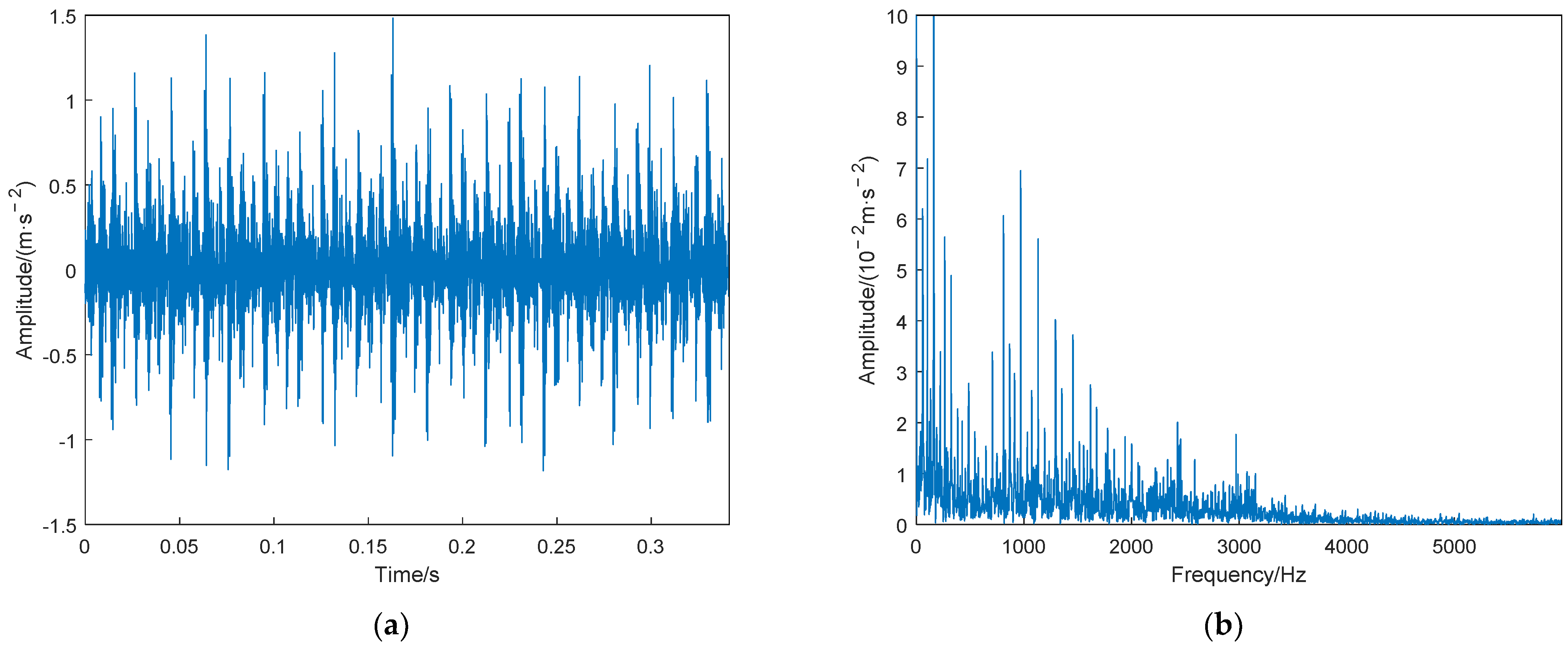 Electronics 11 03404 g013