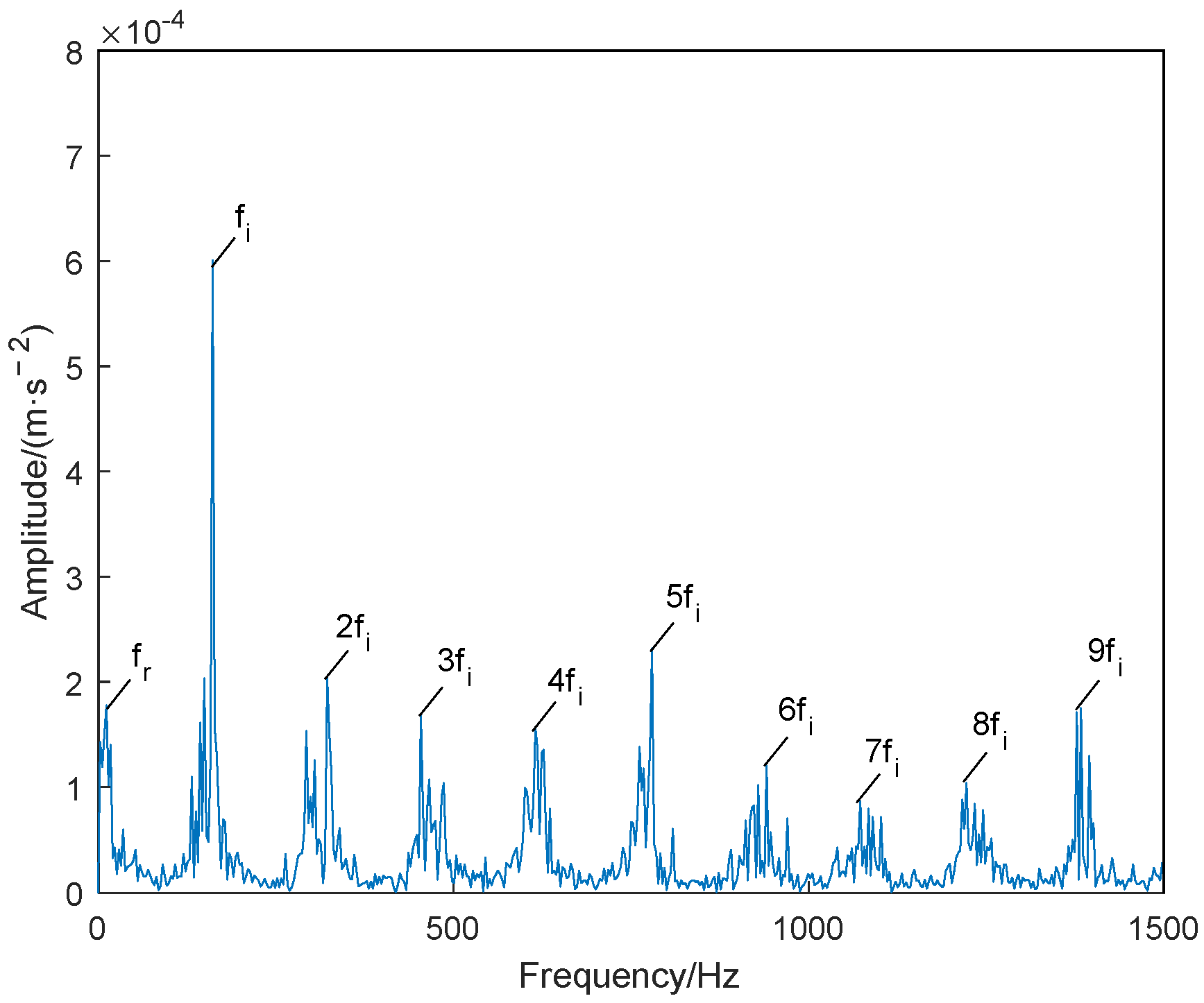 Electronics 11 03404 g020