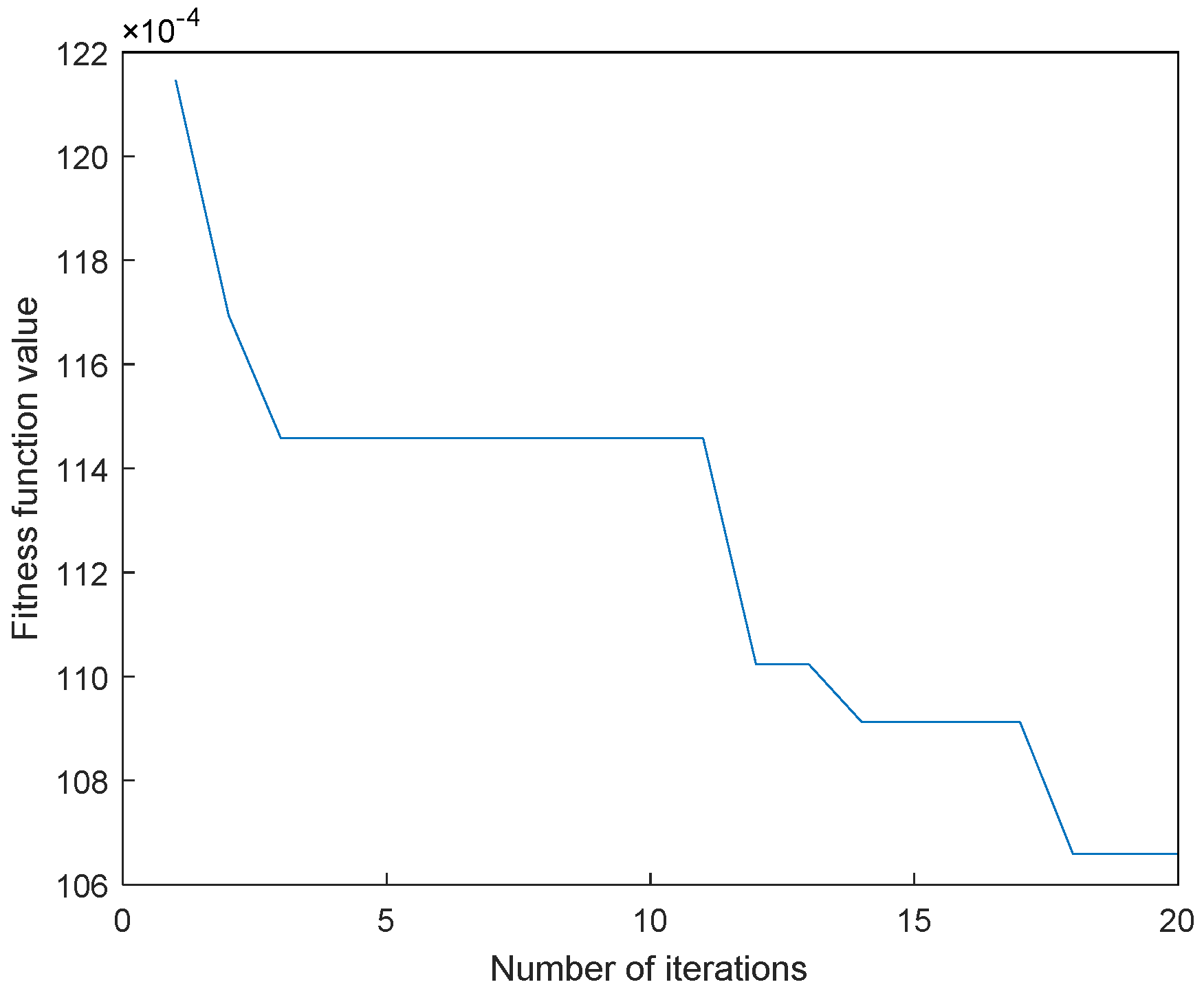 Electronics 11 03404 g023