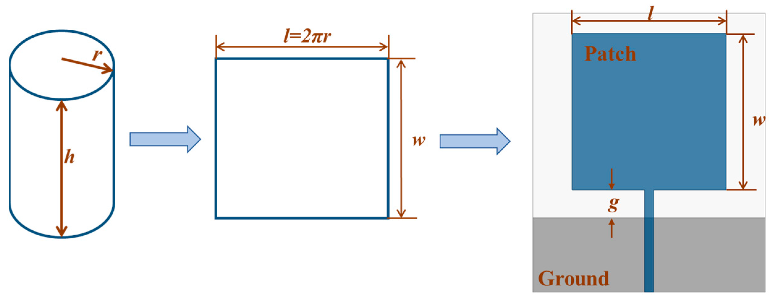 Electronics 11 03408 g002