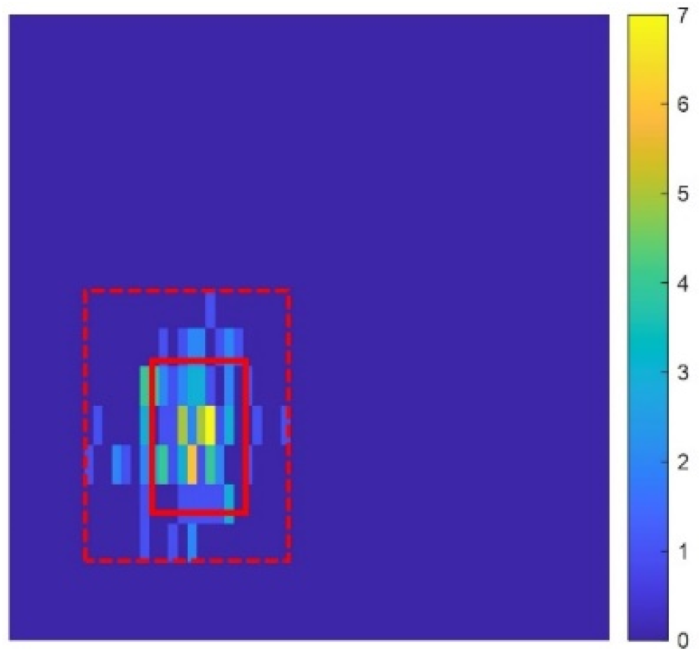 Electronics 11 03413 g003