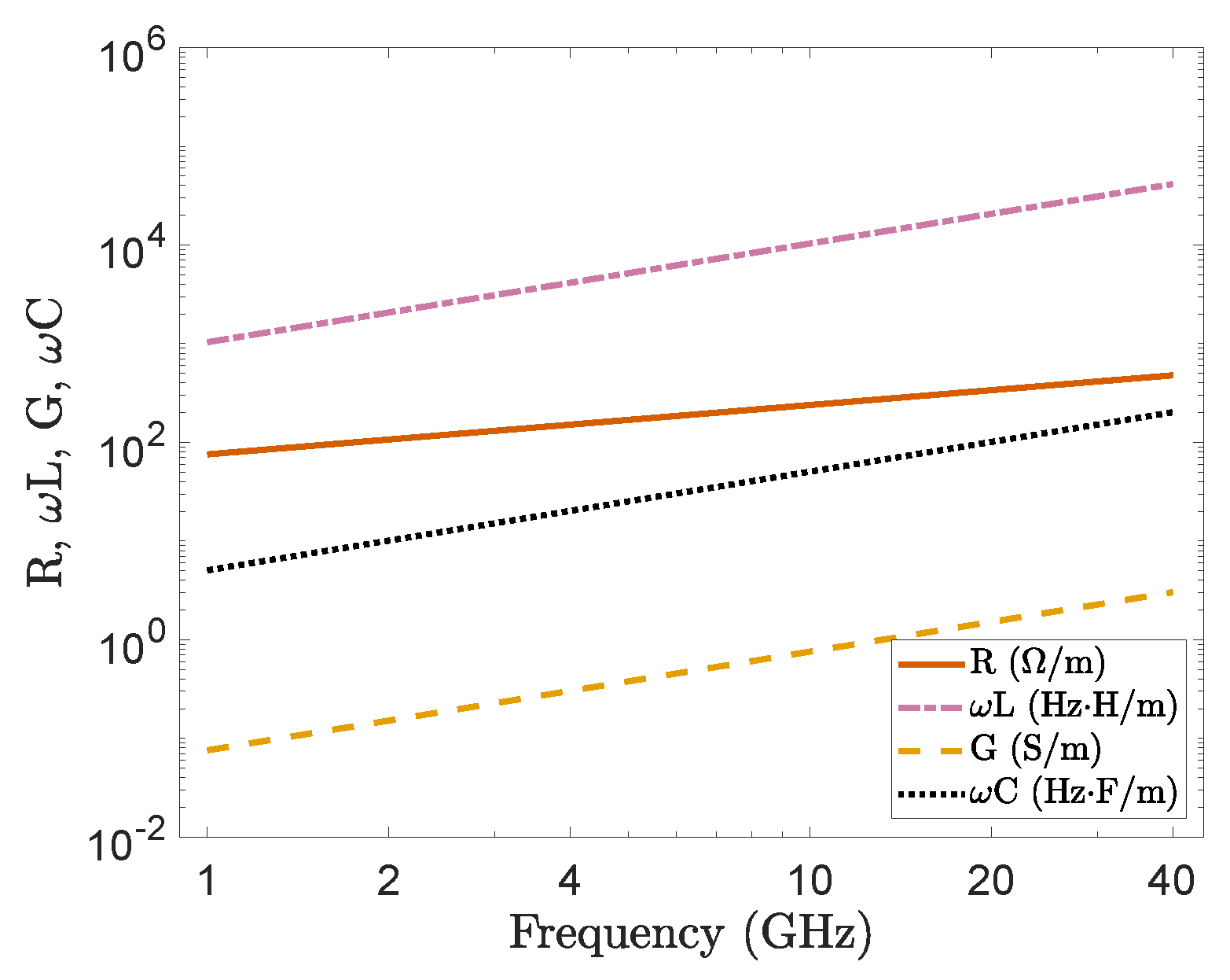 Electronics 11 03417 g002