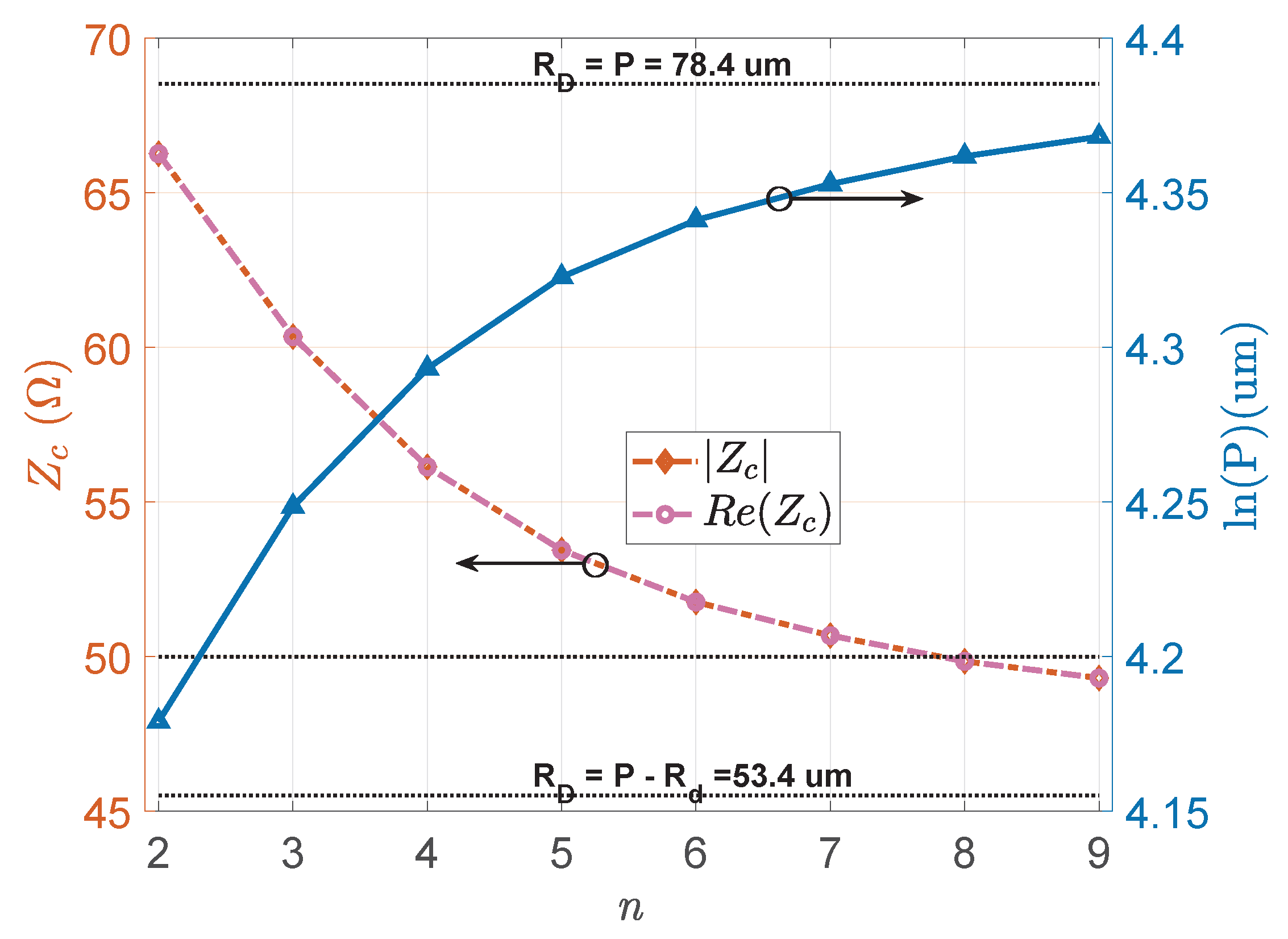 Electronics 11 03417 g006