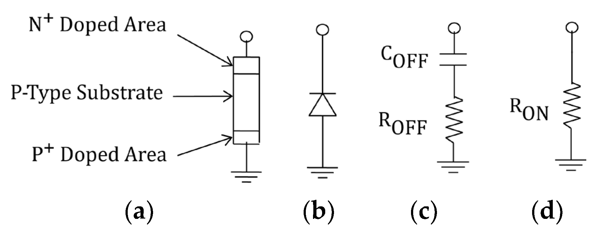 Electronics 11 03420 g009