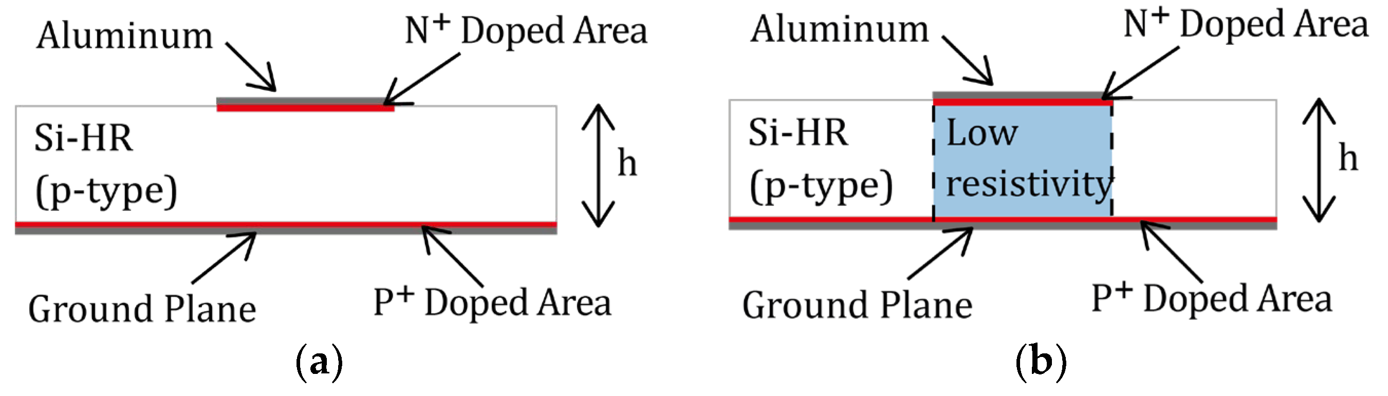 Electronics 11 03420 g010
