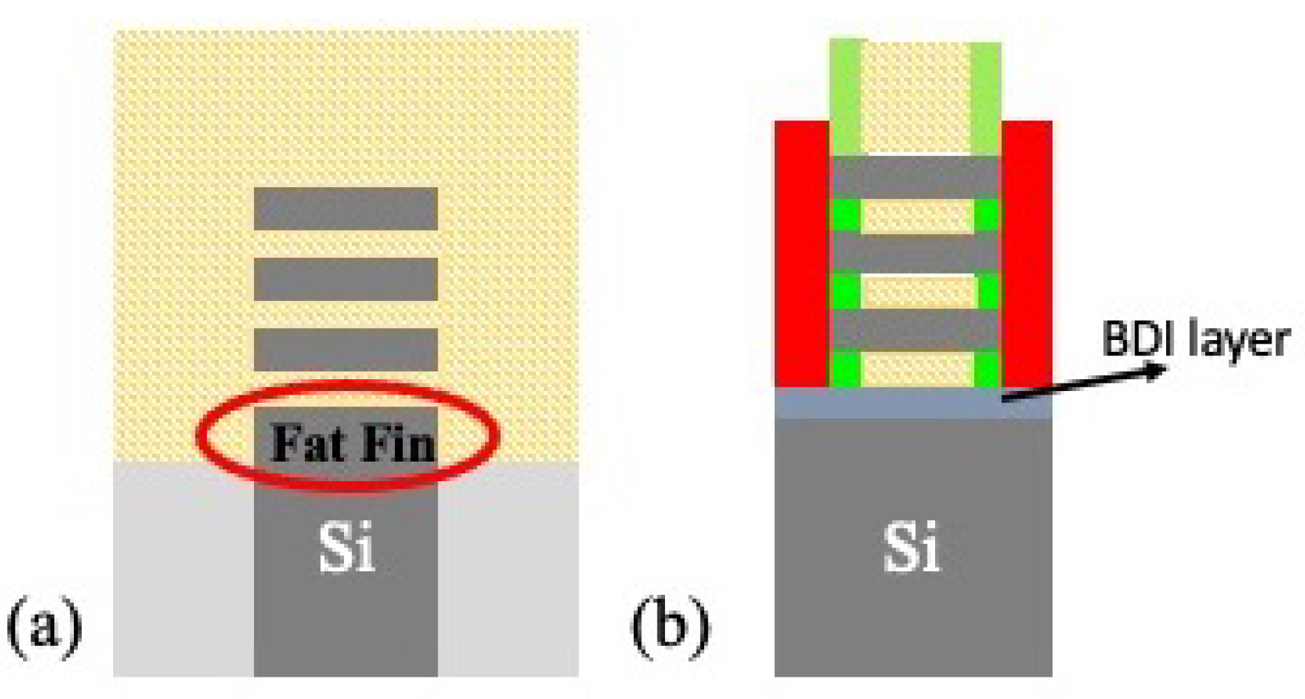 Electronics 11 03589 g003 Electronics 11 03589 g003