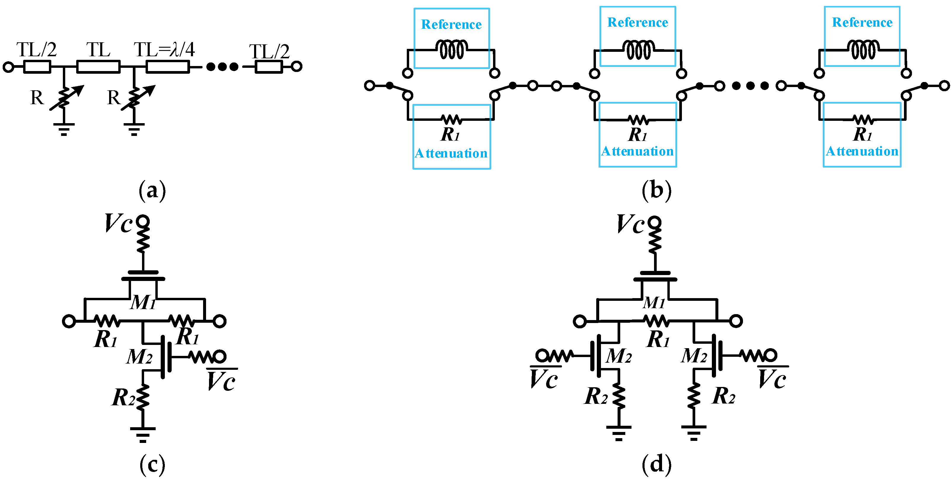 Electronics 11 03620 g001