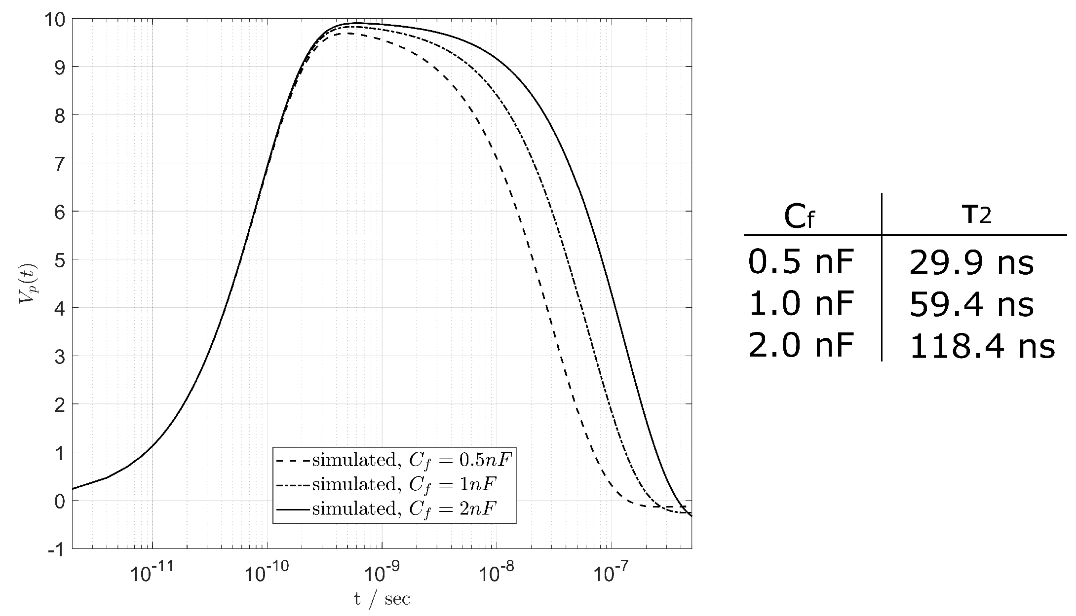 Electronics 11 03651 g002