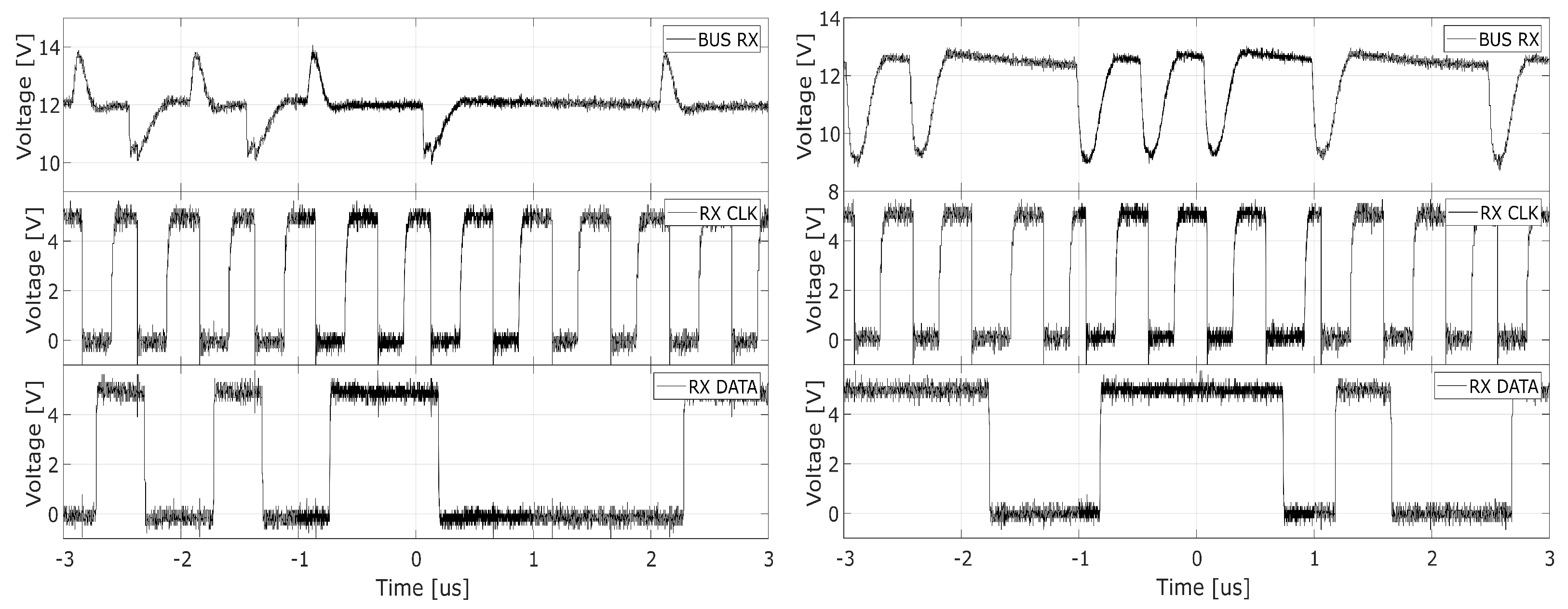 Electronics 11 03651 g012