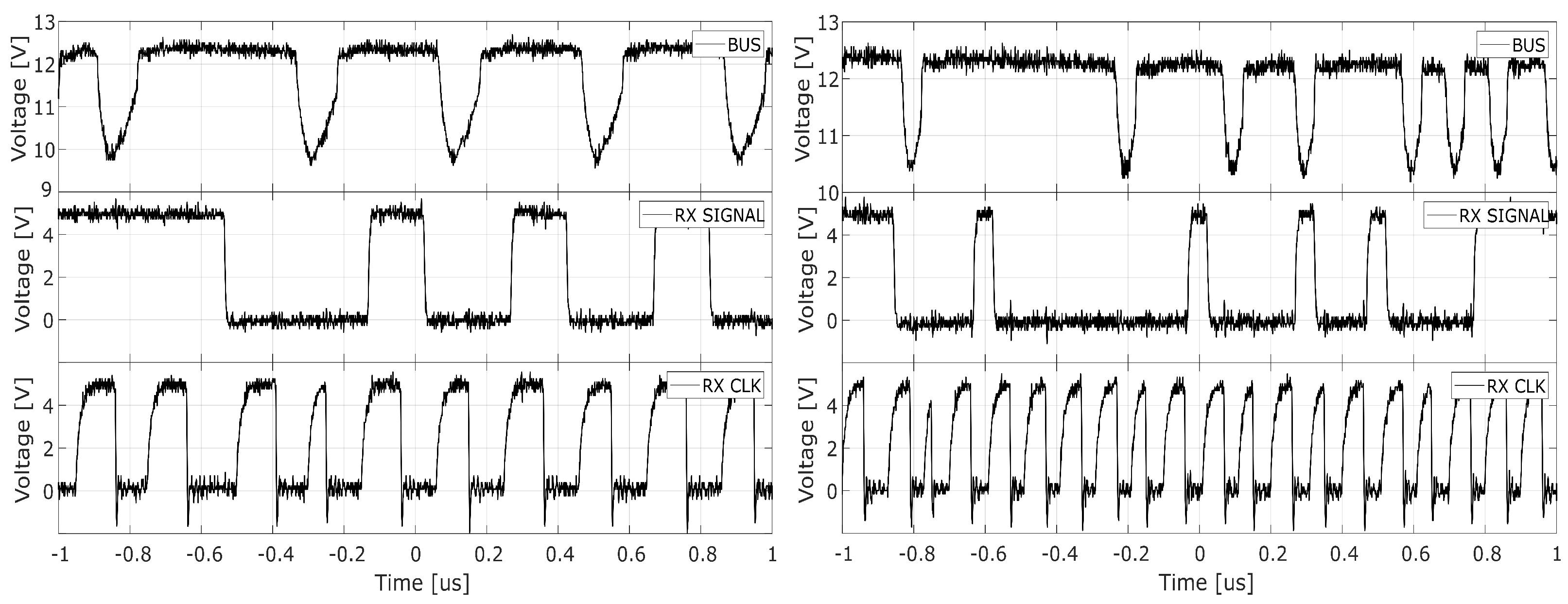 Electronics 11 03651 g013