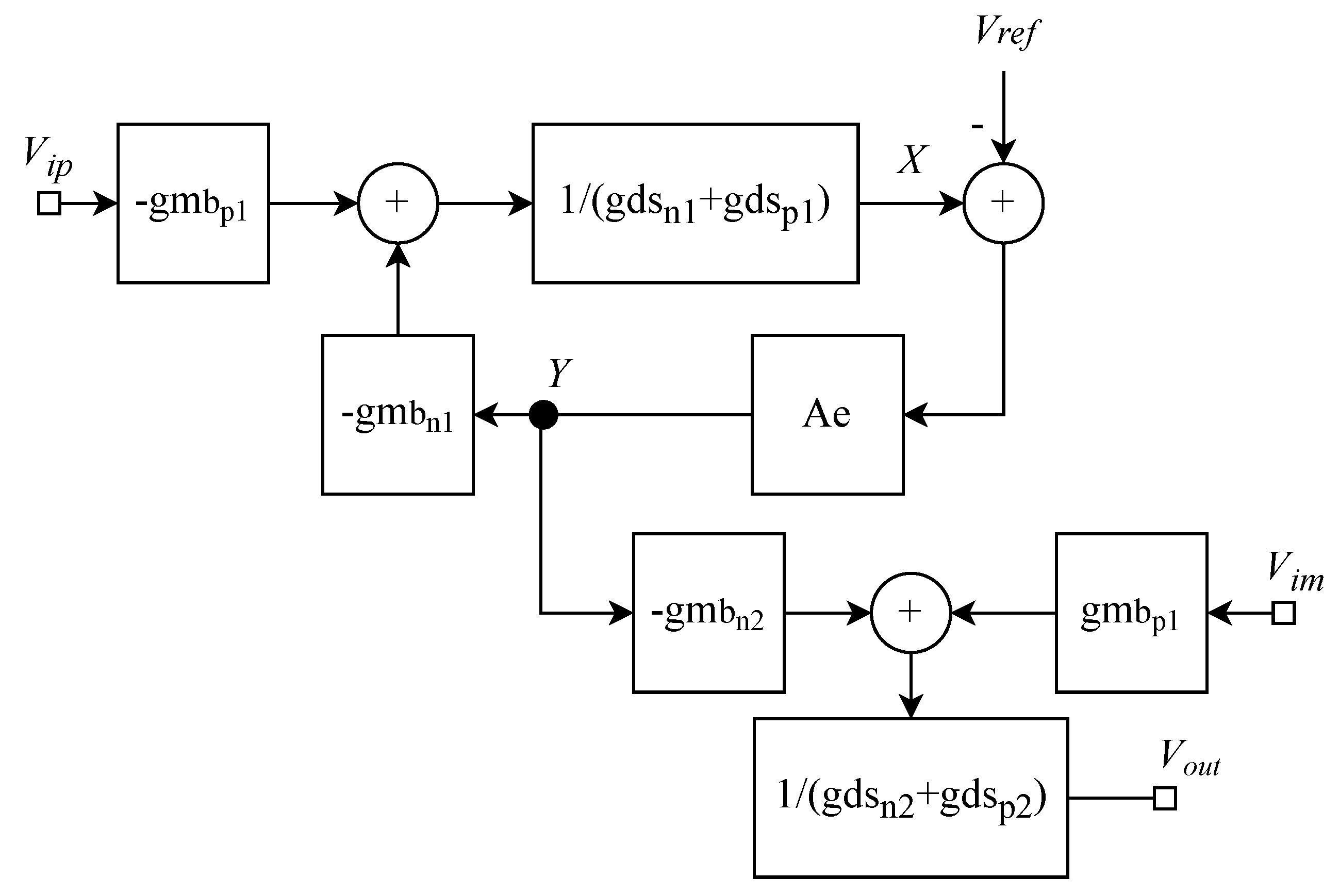 Electronics 11 03838 g005