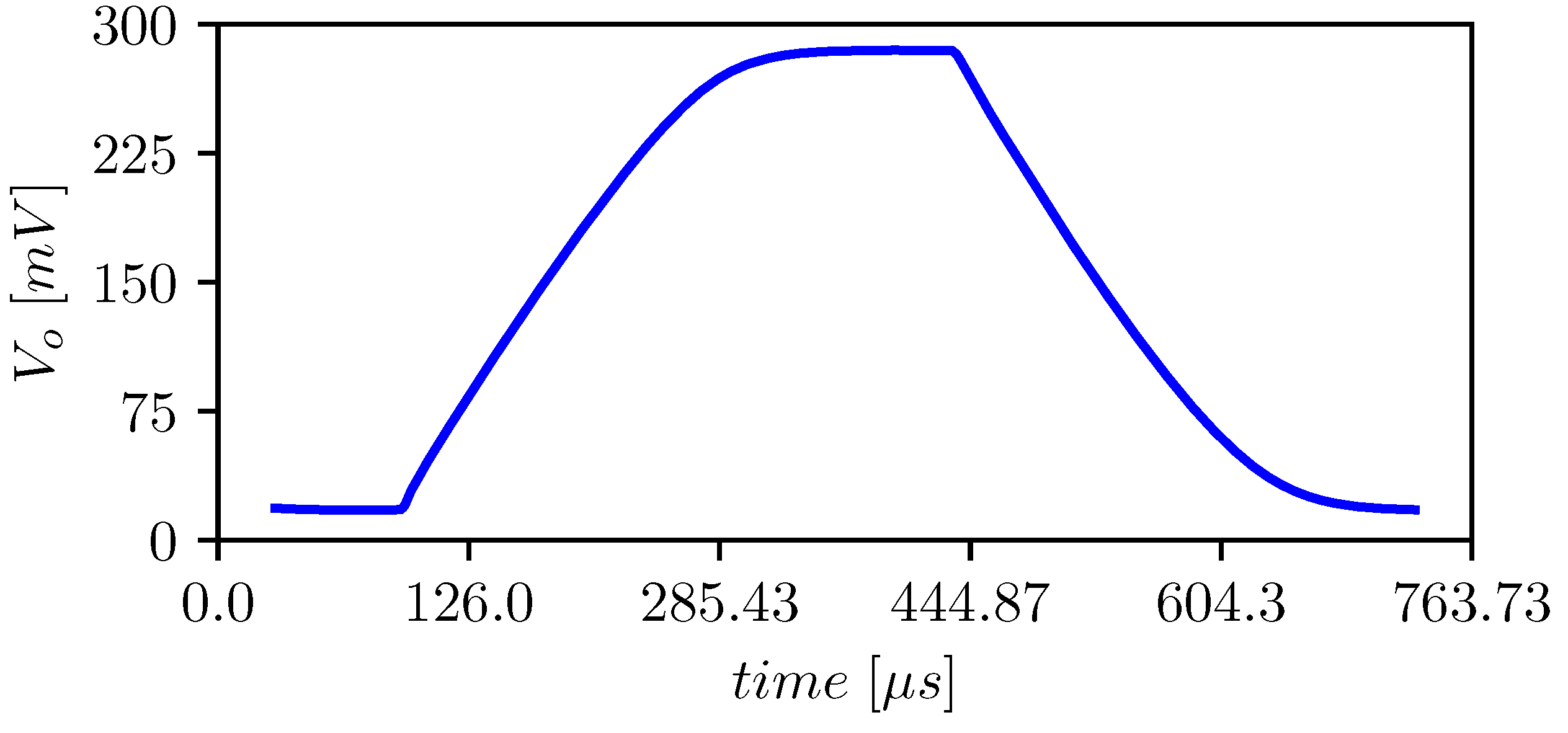 Electronics 11 03838 g013