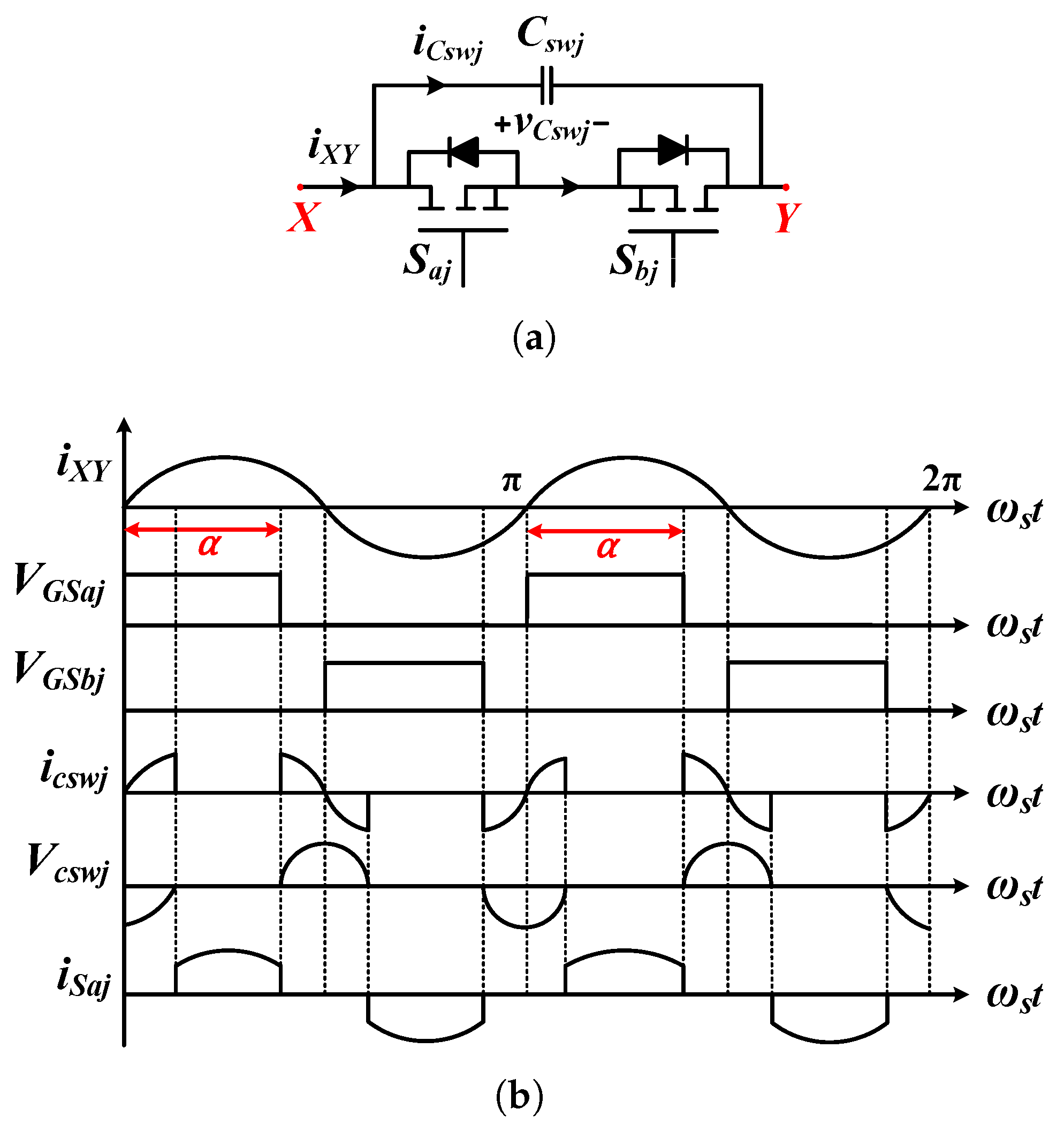 Electronics 11 03928 g006