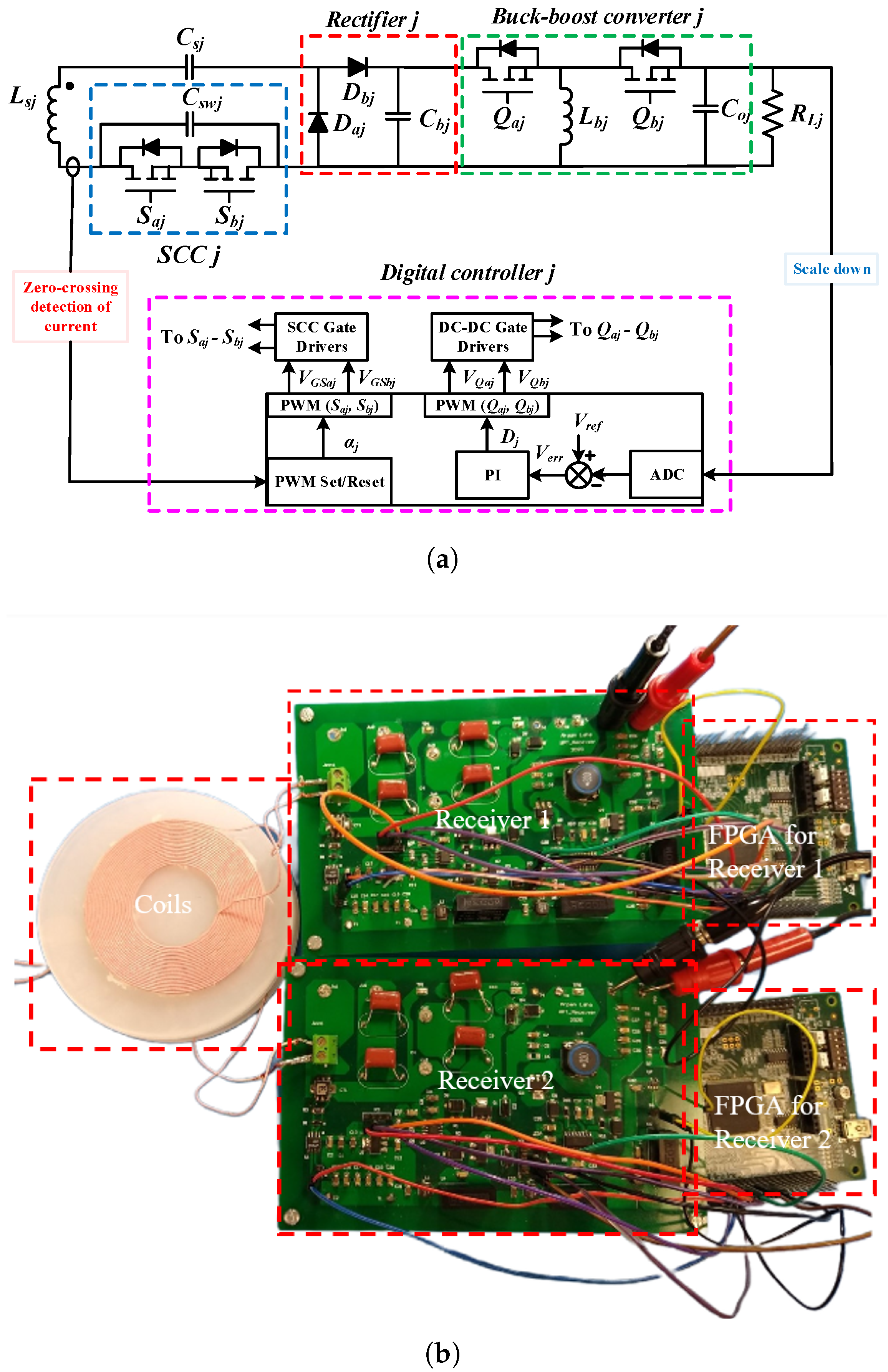 Electronics 11 03928 g010