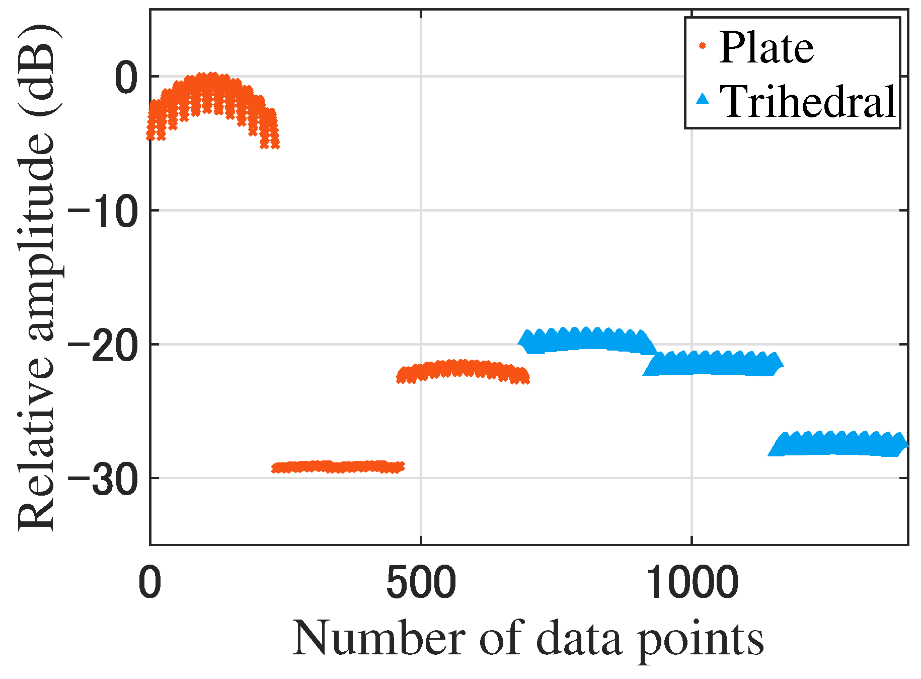 Electronics 11 04044 g008