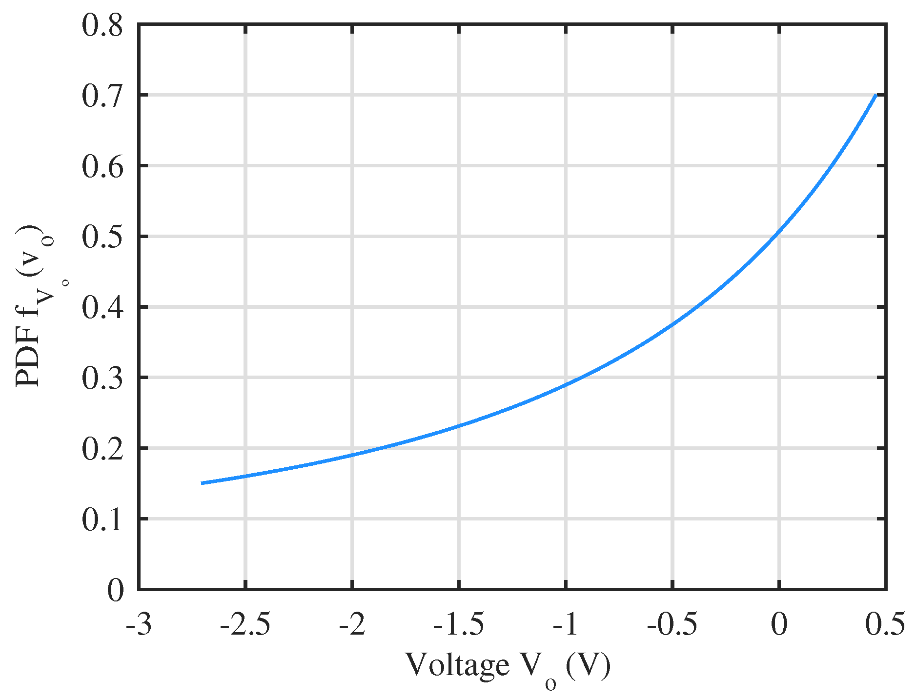 Electronics 11 04051 g009