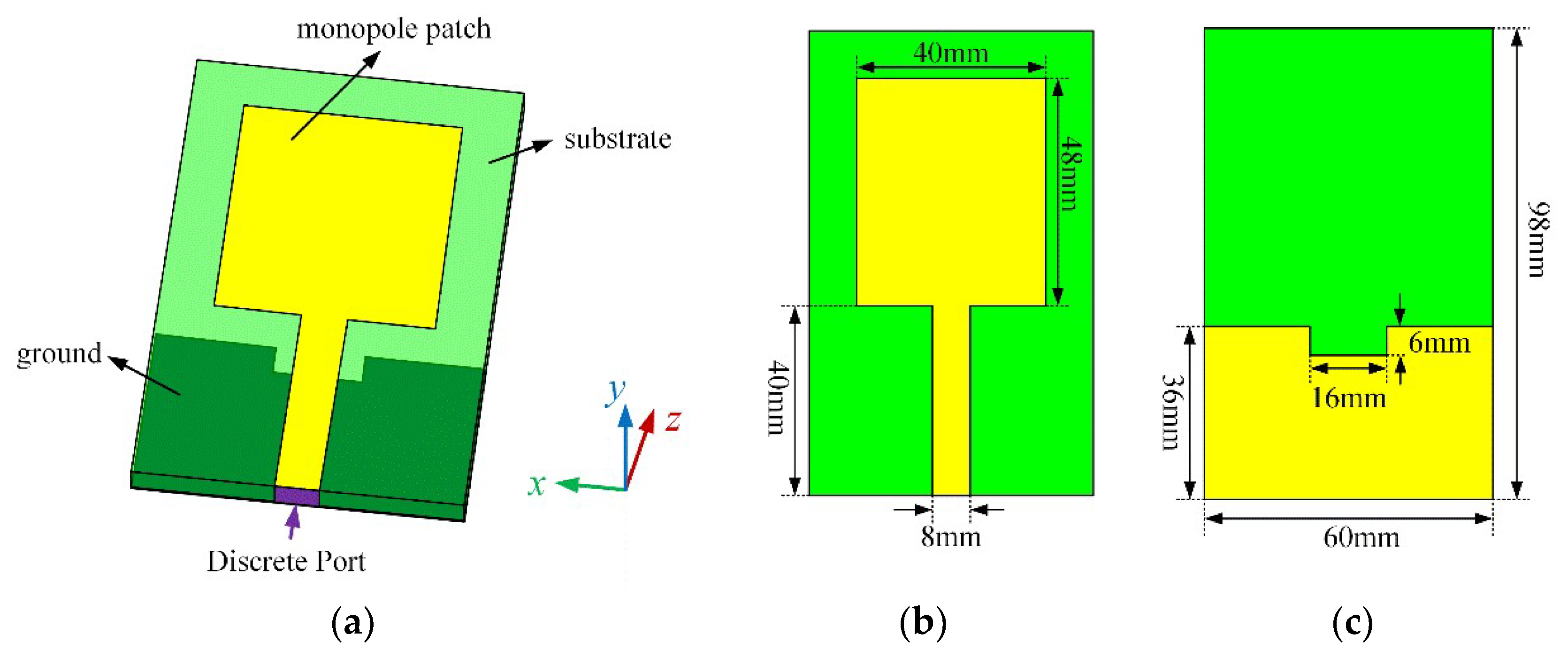 Electronics 11 04167 g003