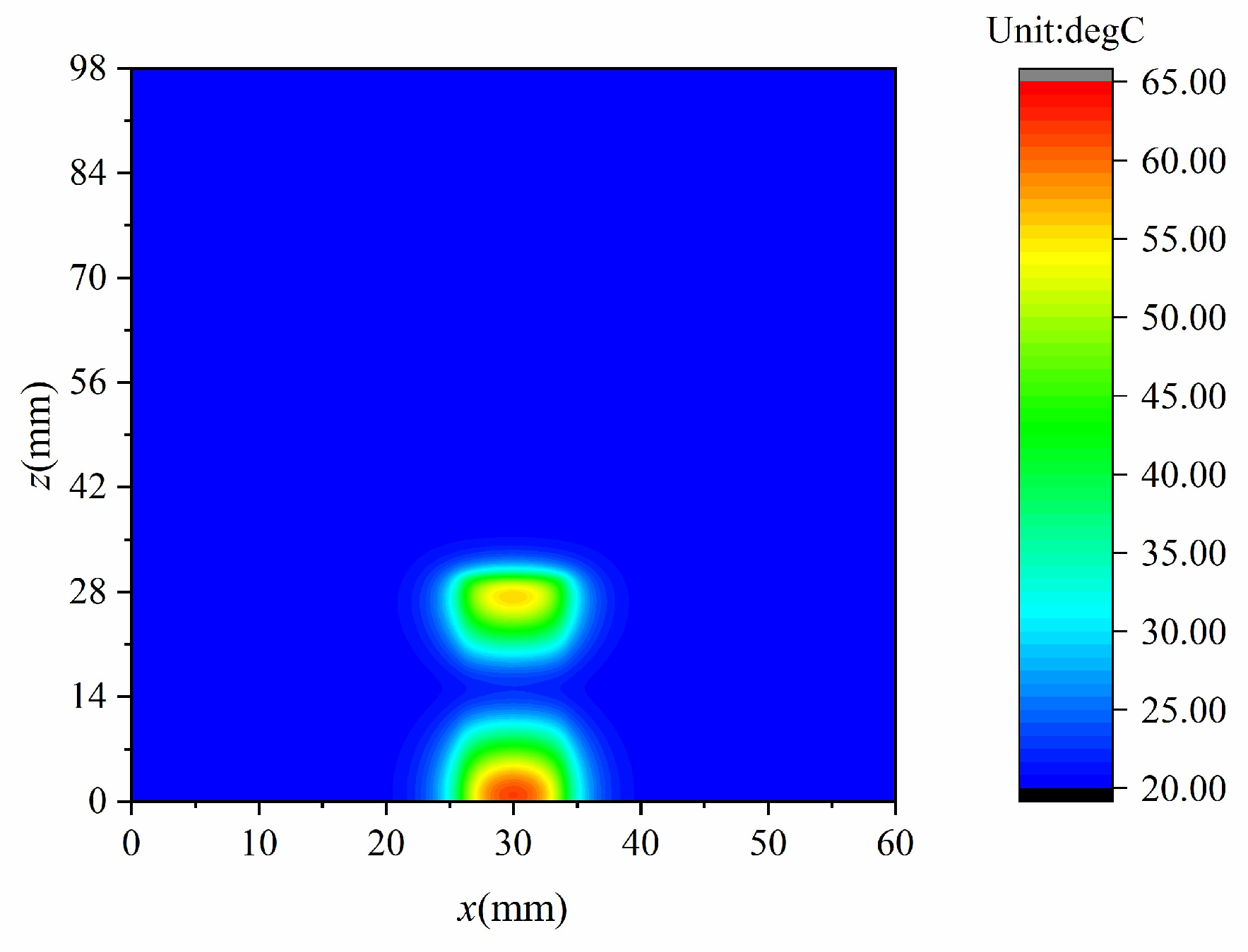 Electronics 11 04167 g007