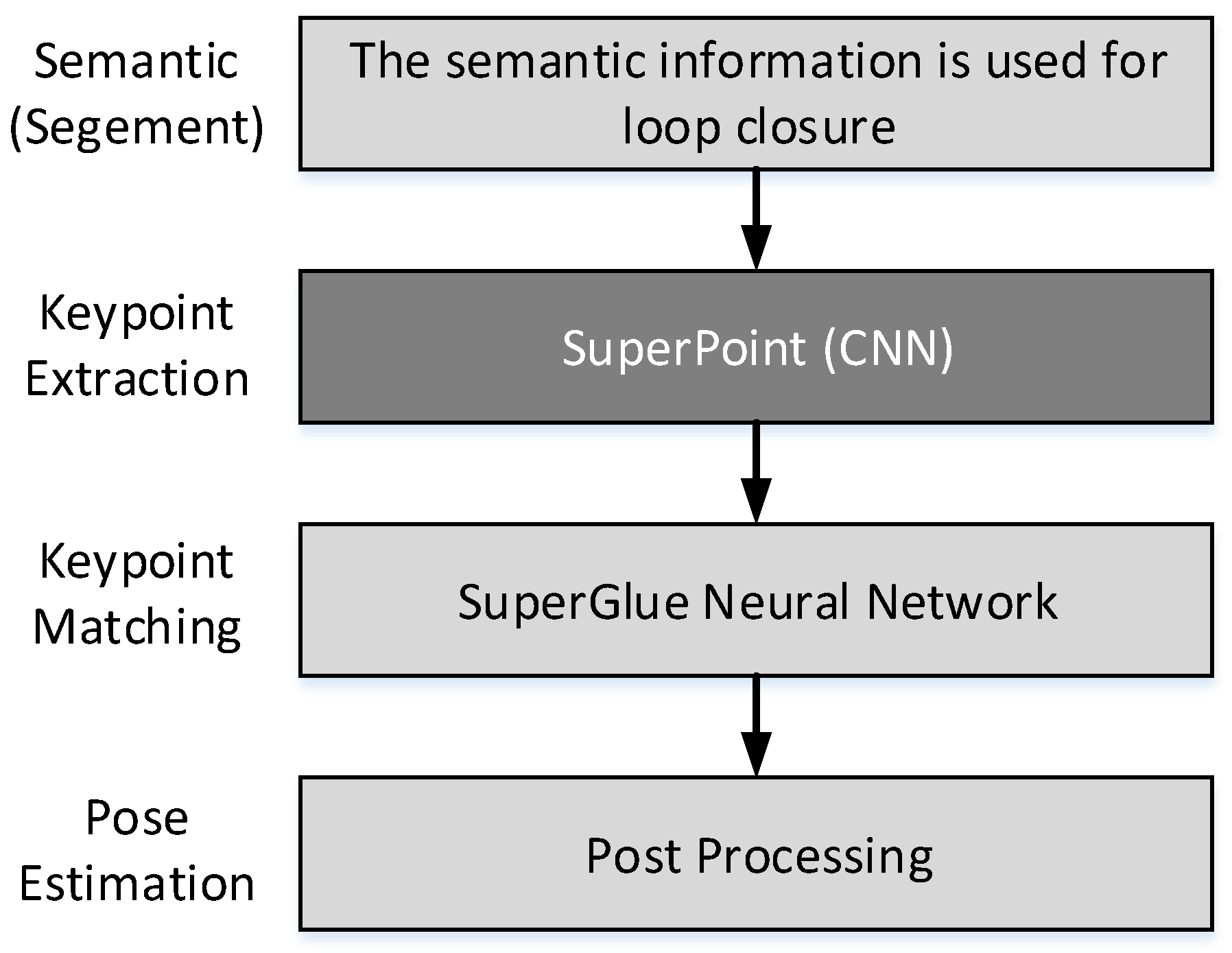 Electronics 11 04168 g001 Electronics 11 04168 g001