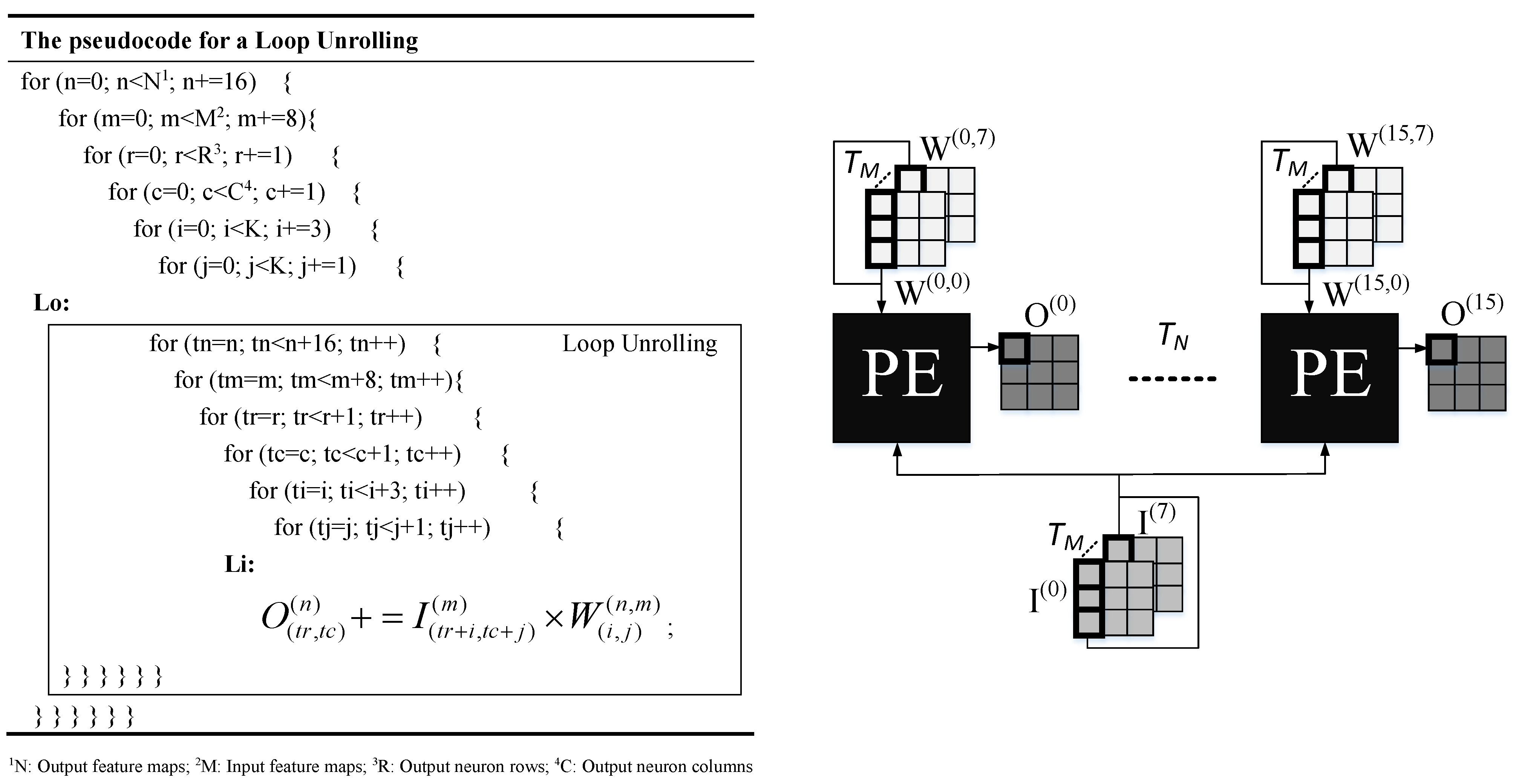 Electronics 11 04168 g003 Electronics 11 04168 g003