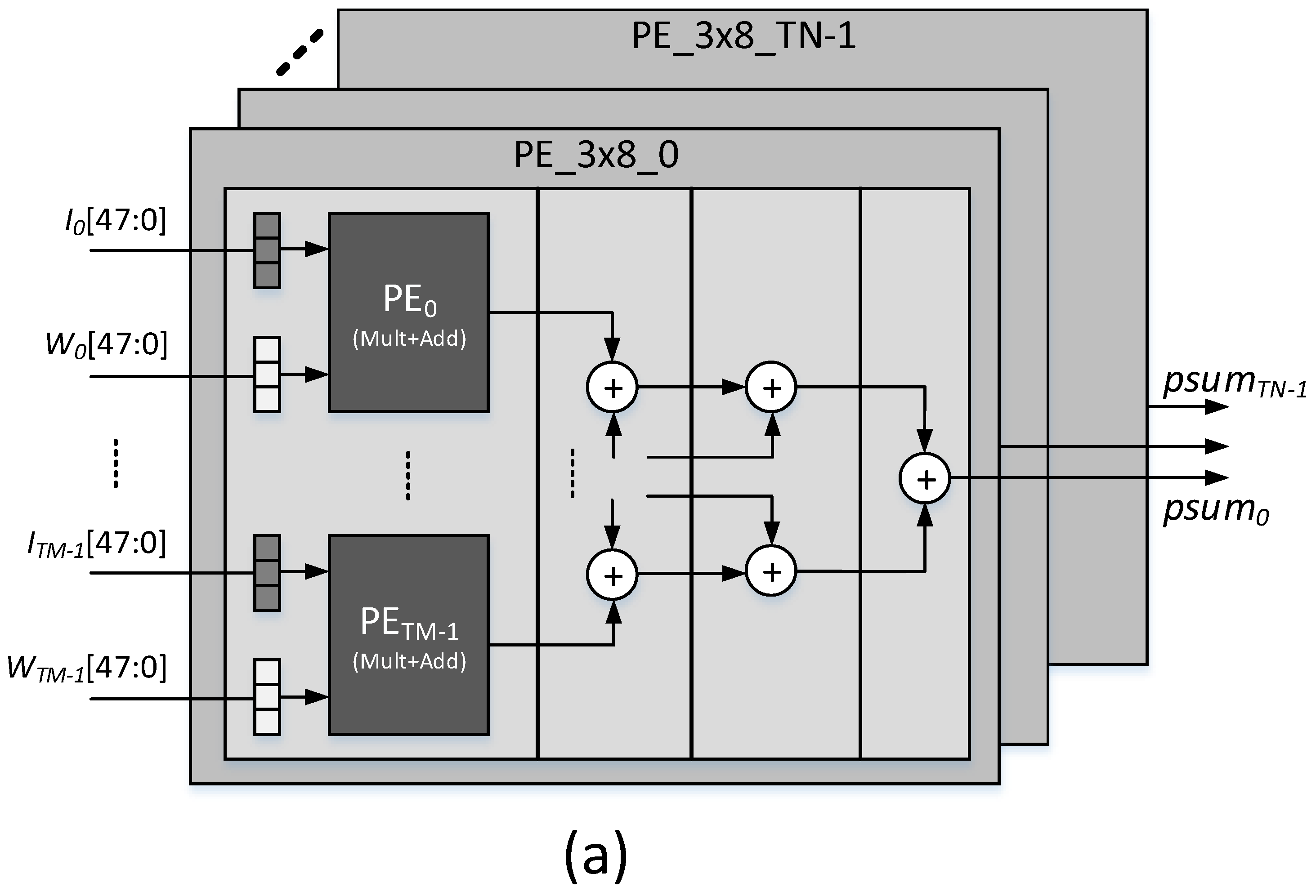 Electronics 11 04168 g006a Electronics 11 04168 g006a