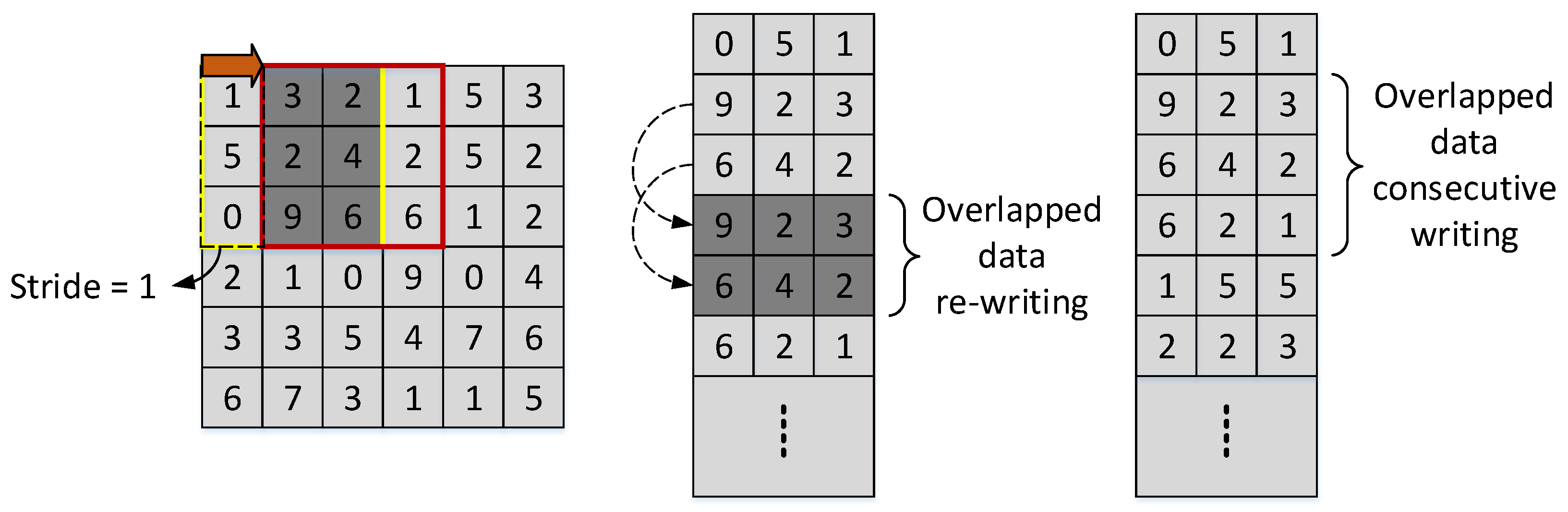 Electronics 11 04168 g008 Electronics 11 04168 g008