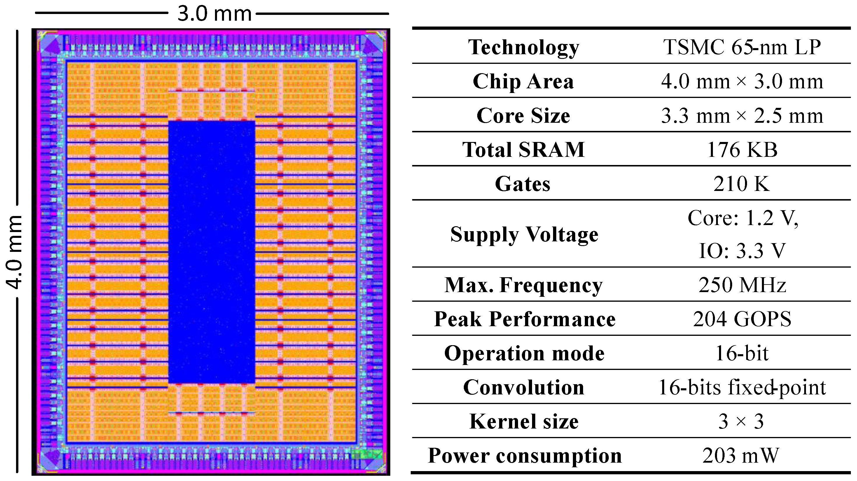 Electronics 11 04168 g010 Electronics 11 04168 g010
