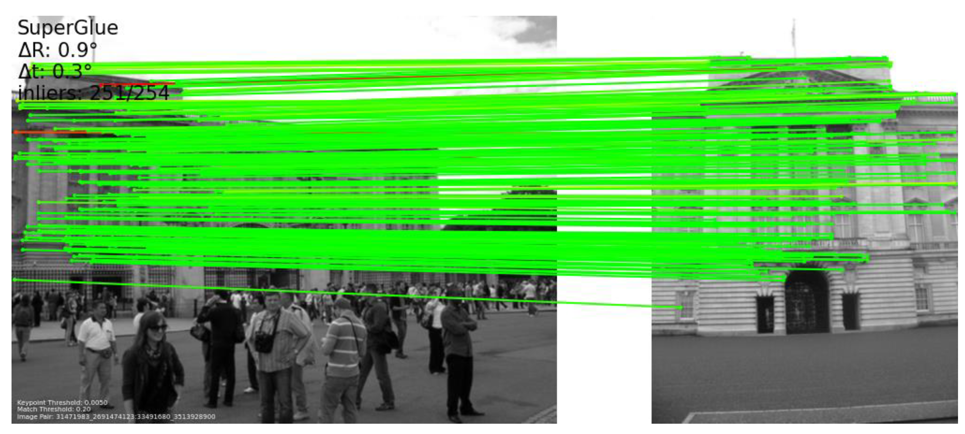 Electronics 11 04168 g011 Electronics 11 04168 g011