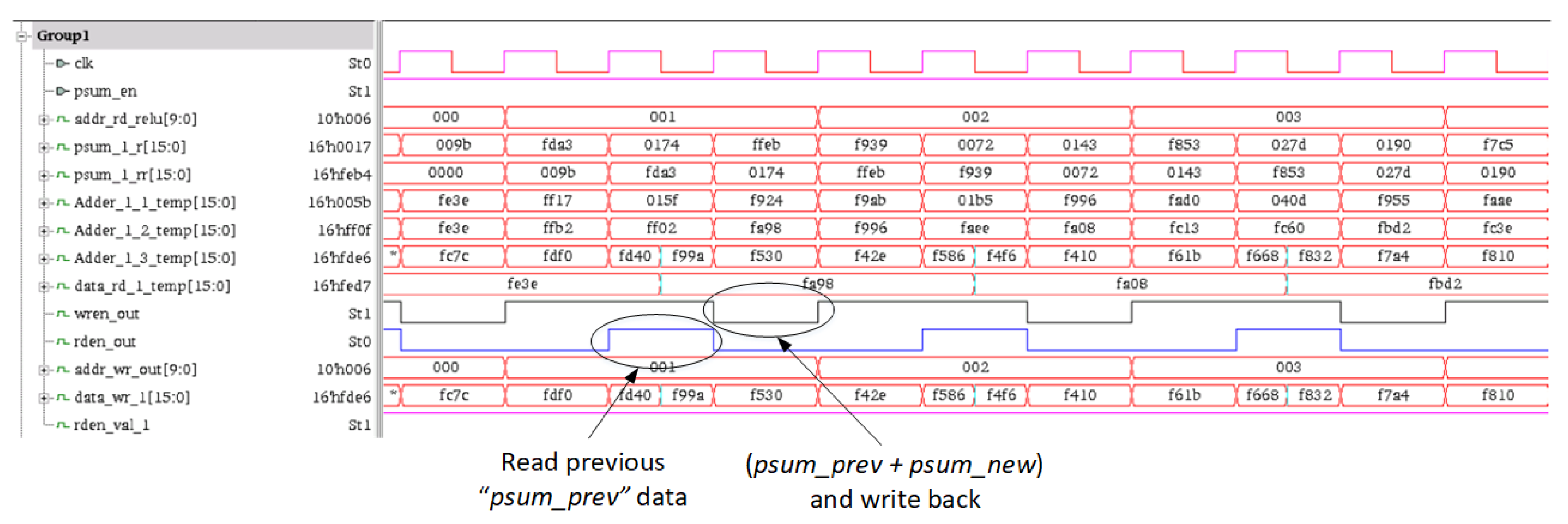 Electronics 11 04168 g012 Electronics 11 04168 g012