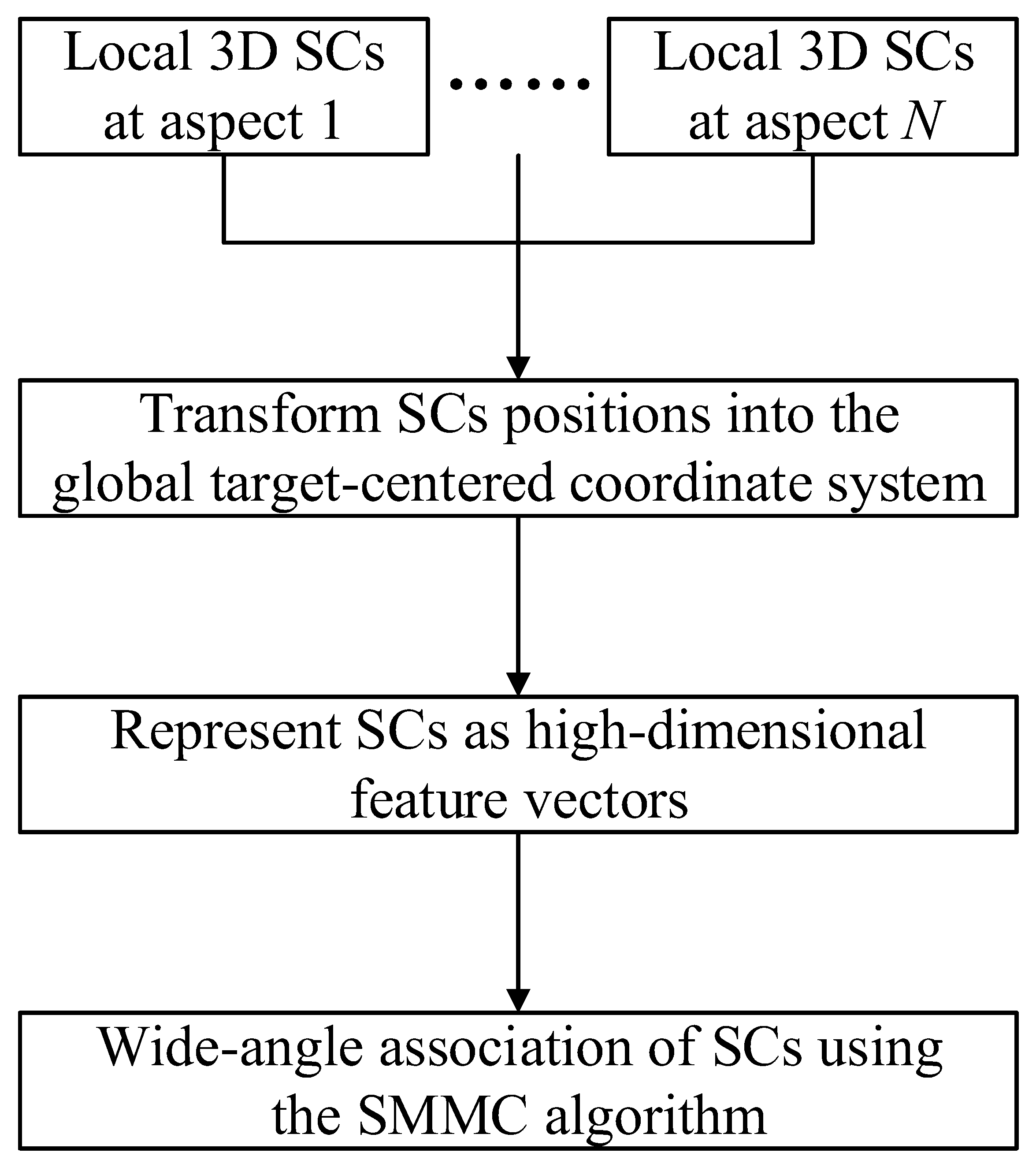 Electronics 11 04209 g008