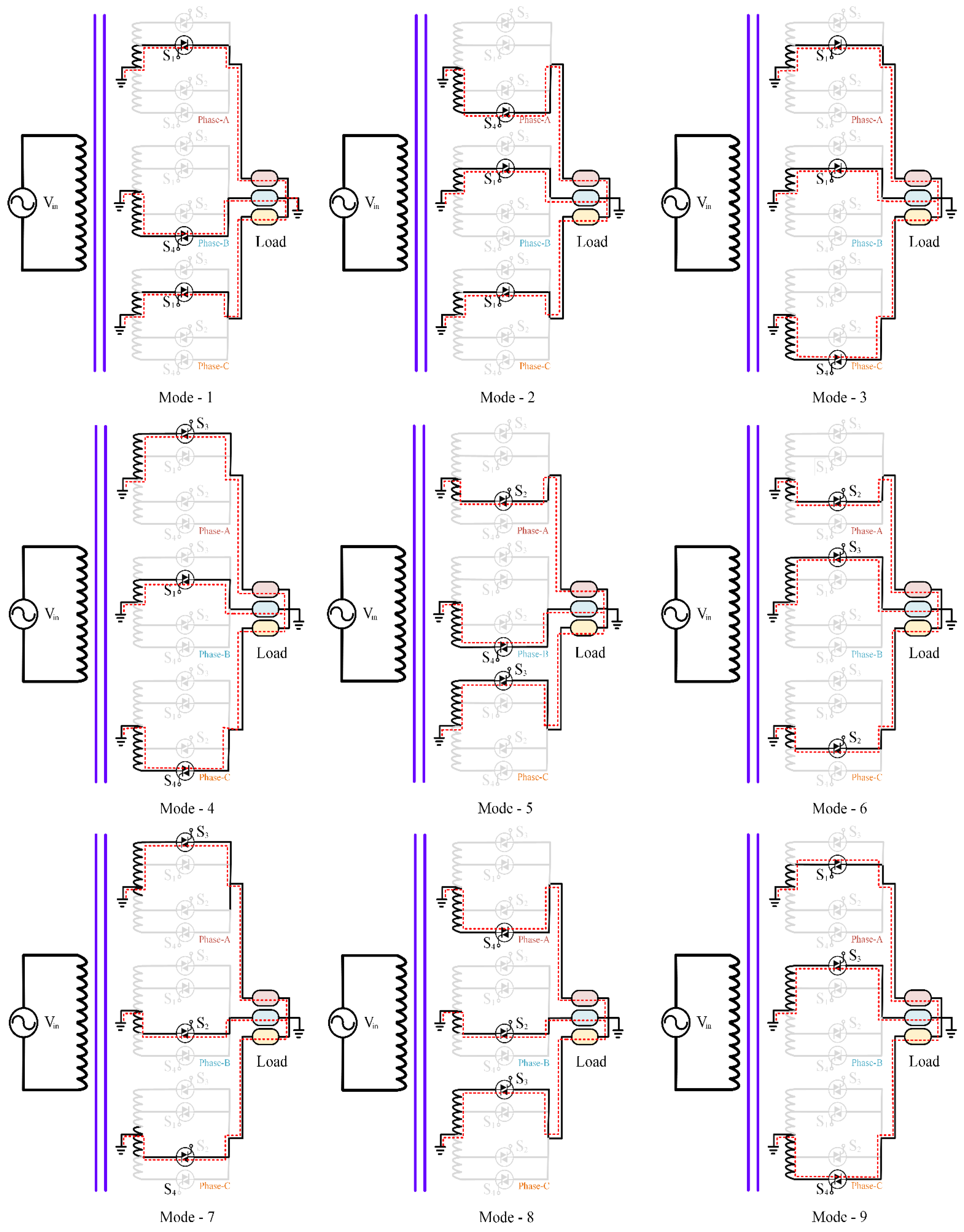 Electronics 11 04213 g003