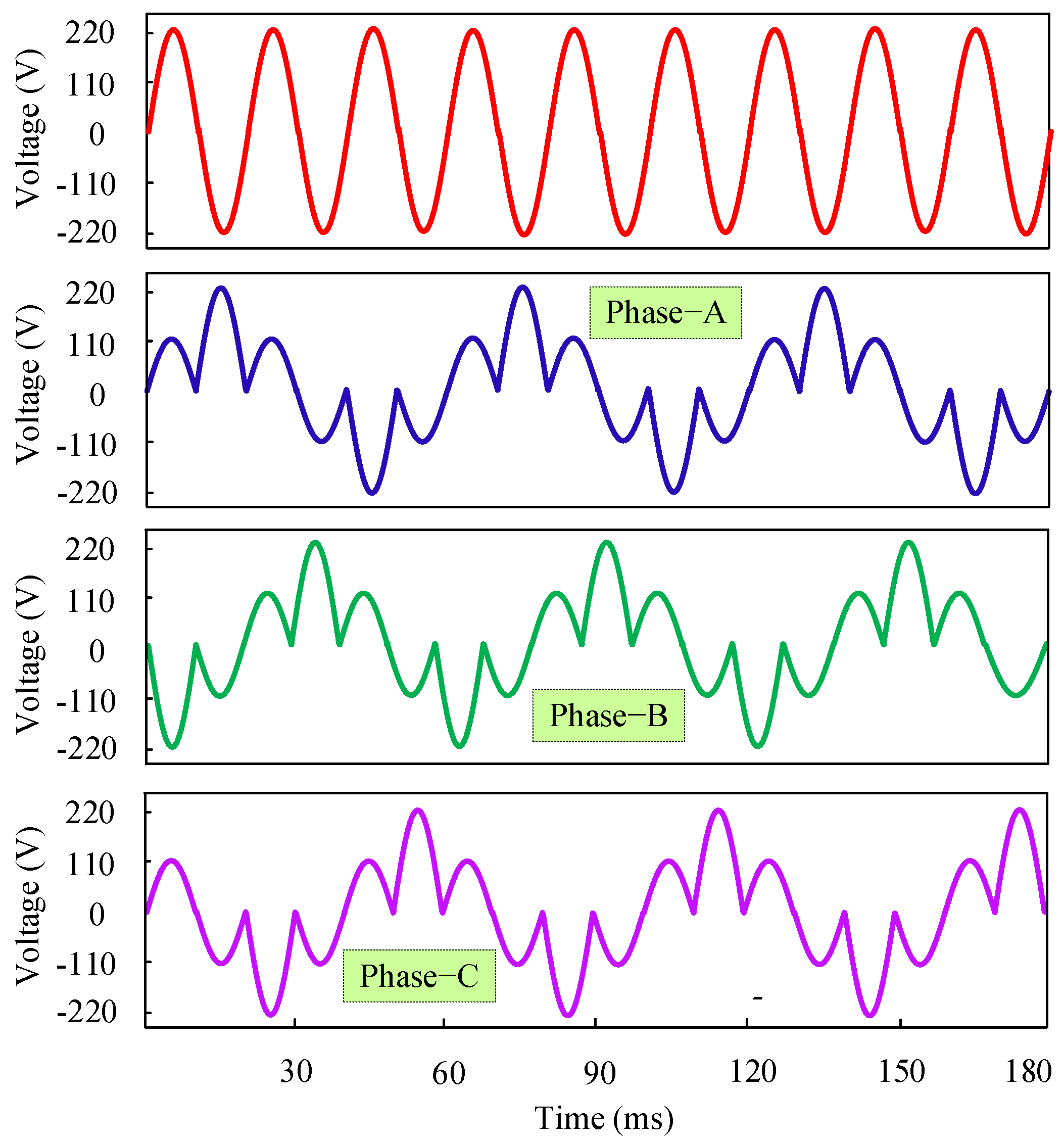 Electronics 11 04213 g006