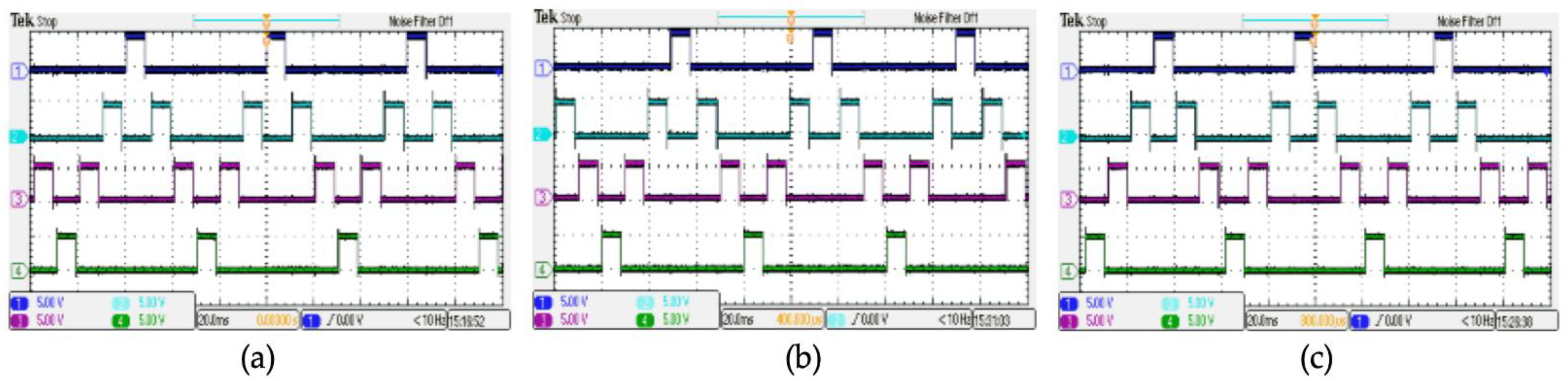 Electronics 11 04213 g022