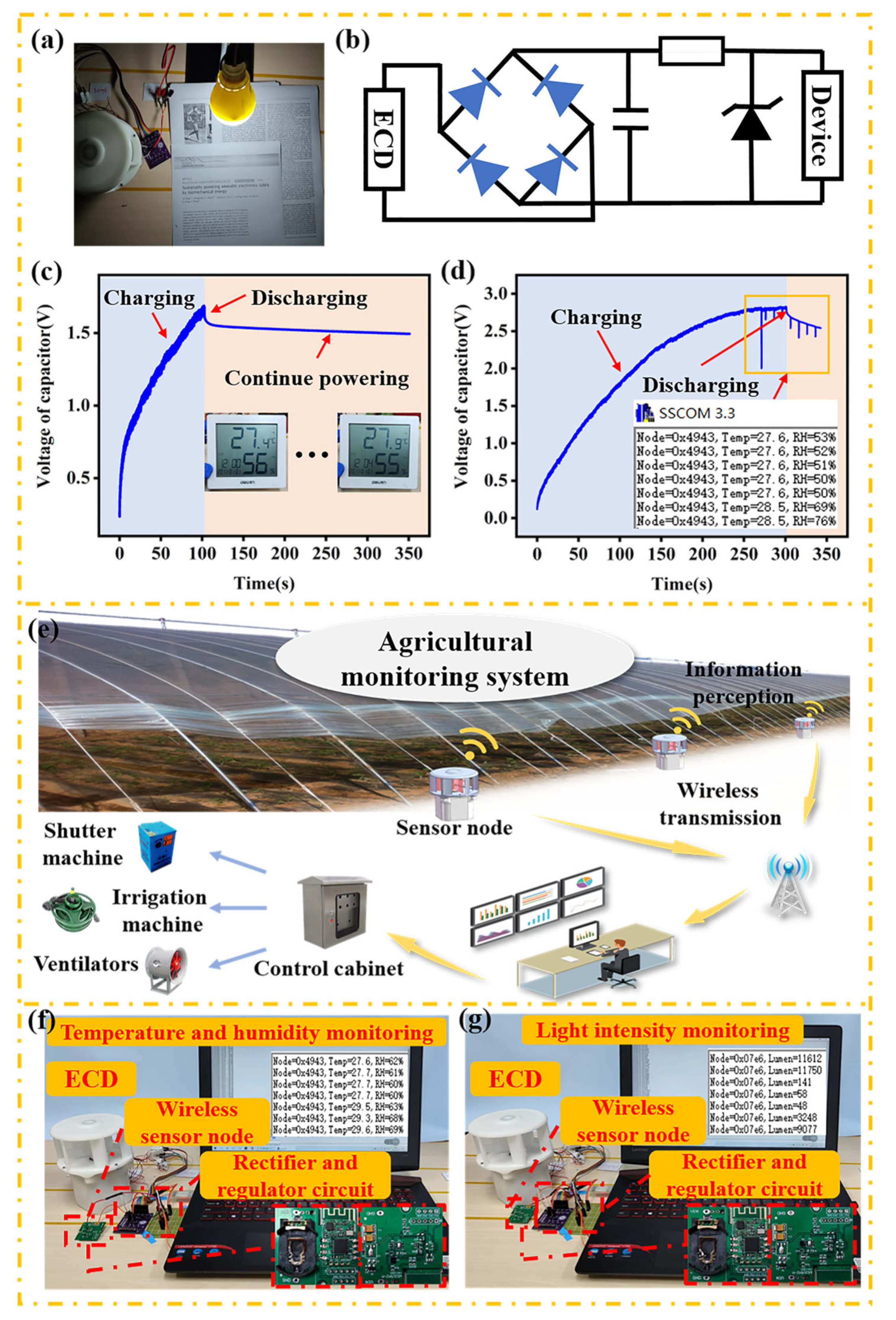 Electronics 12 00034 g009 Electronics 12 00034 g009