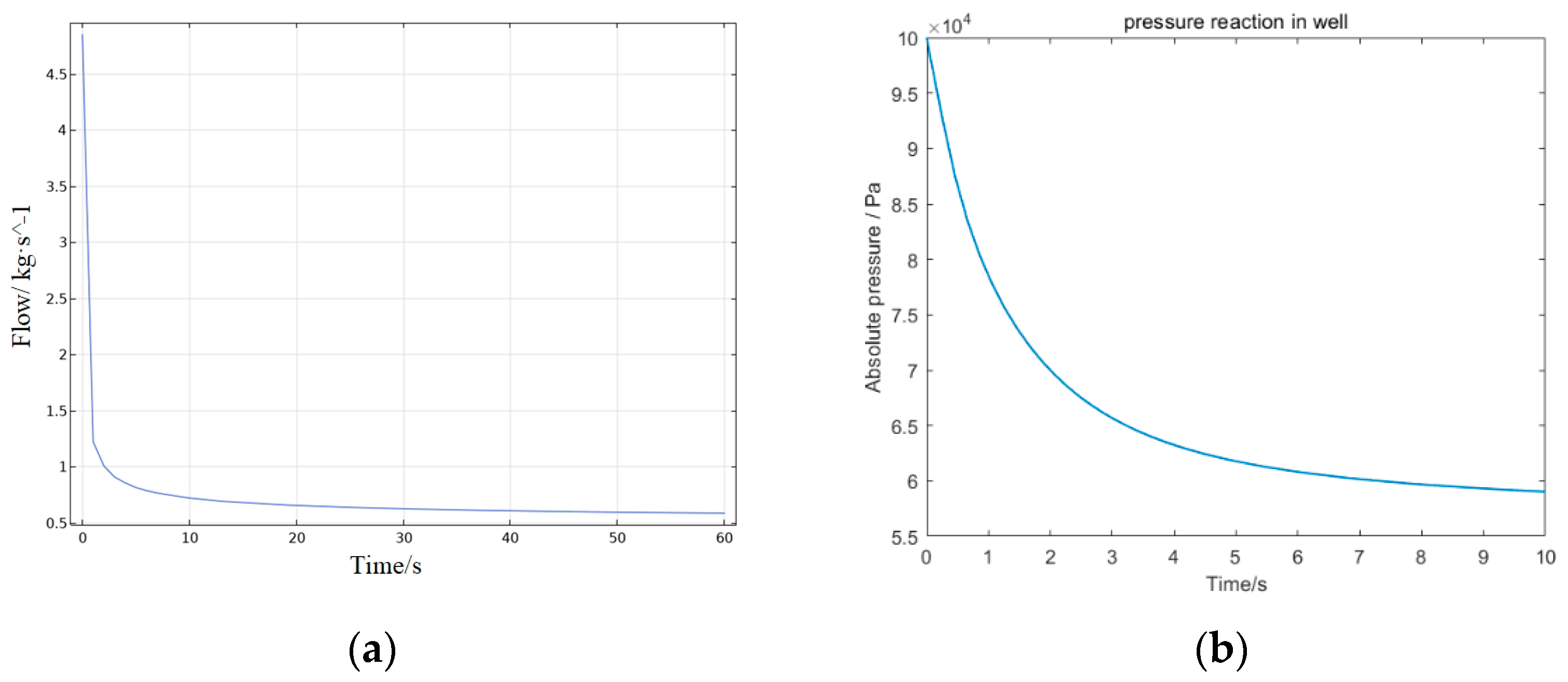 Electronics 12 00151 g003