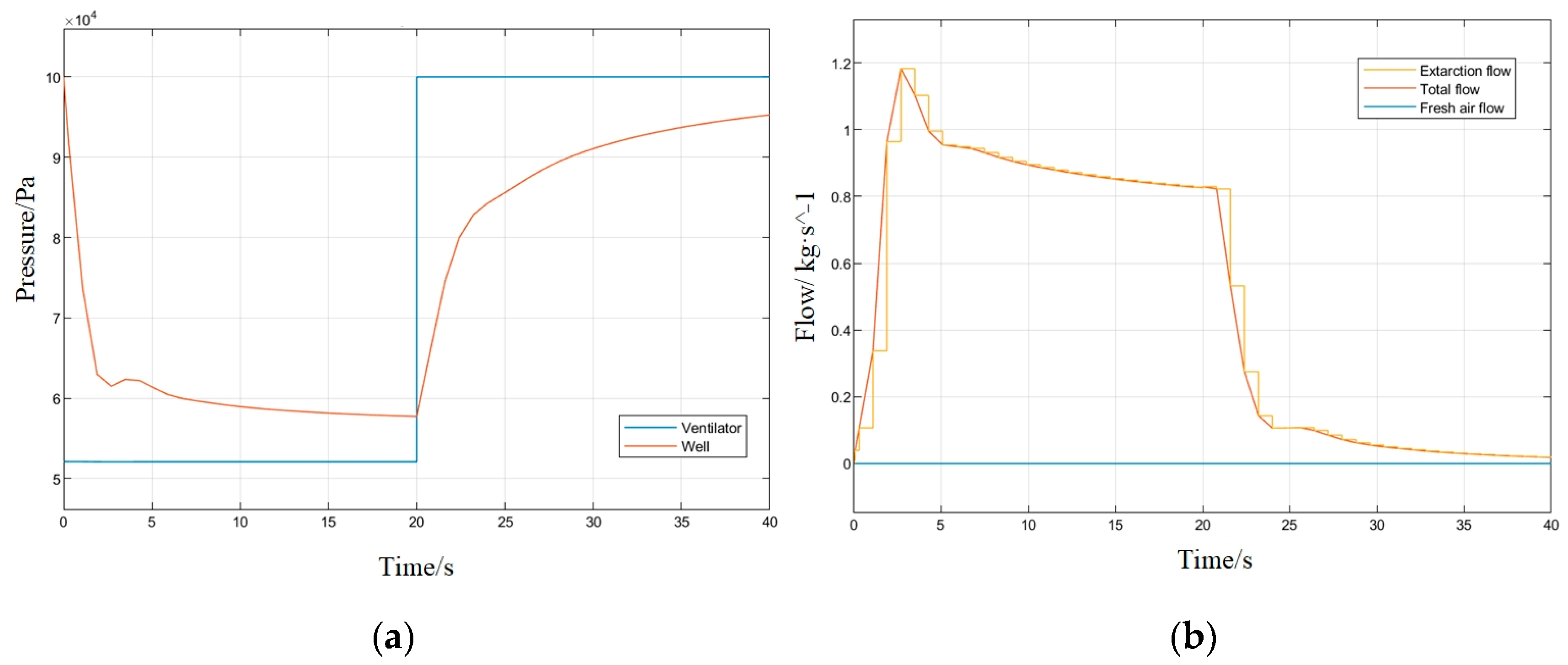 Electronics 12 00151 g006