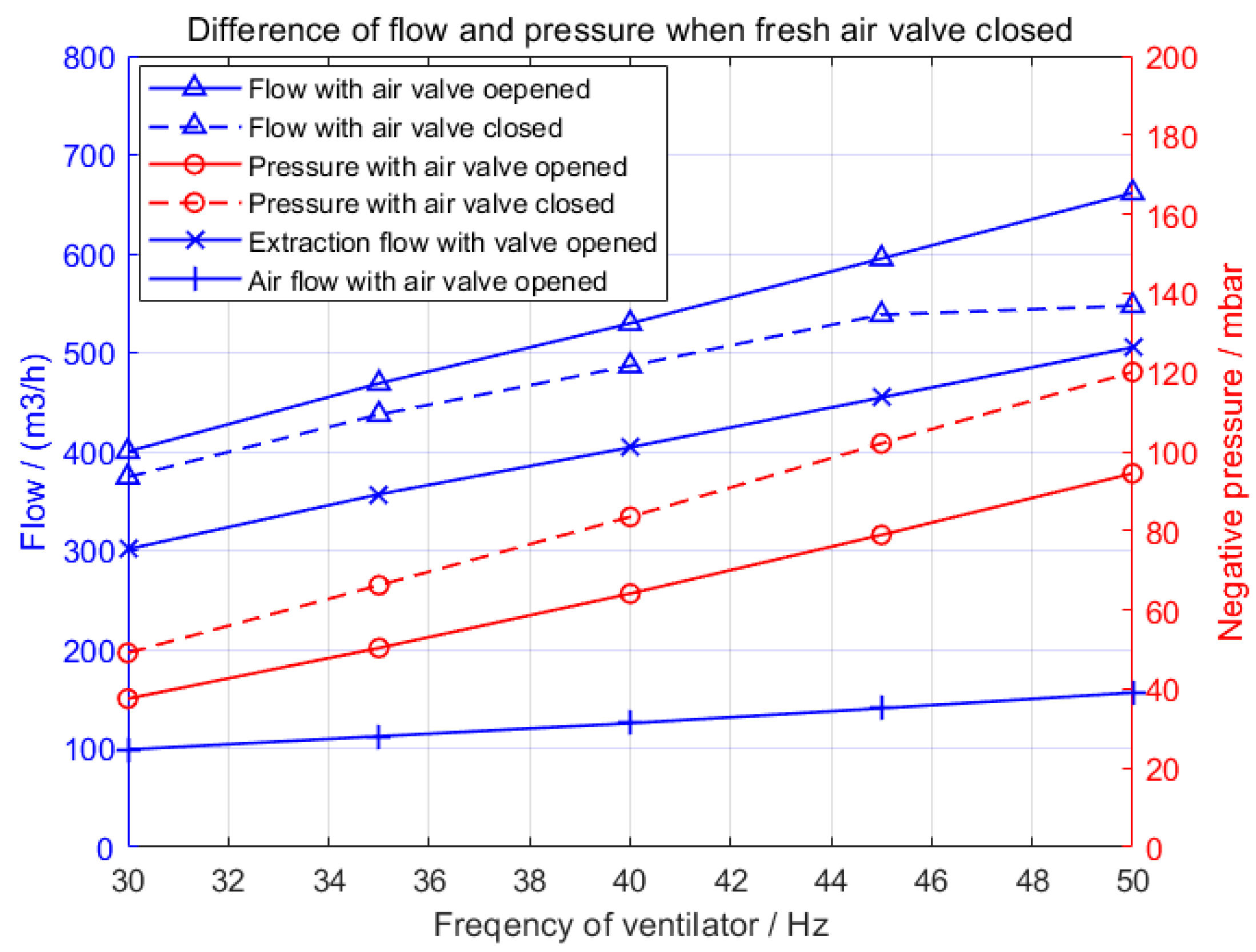 Electronics 12 00151 g007