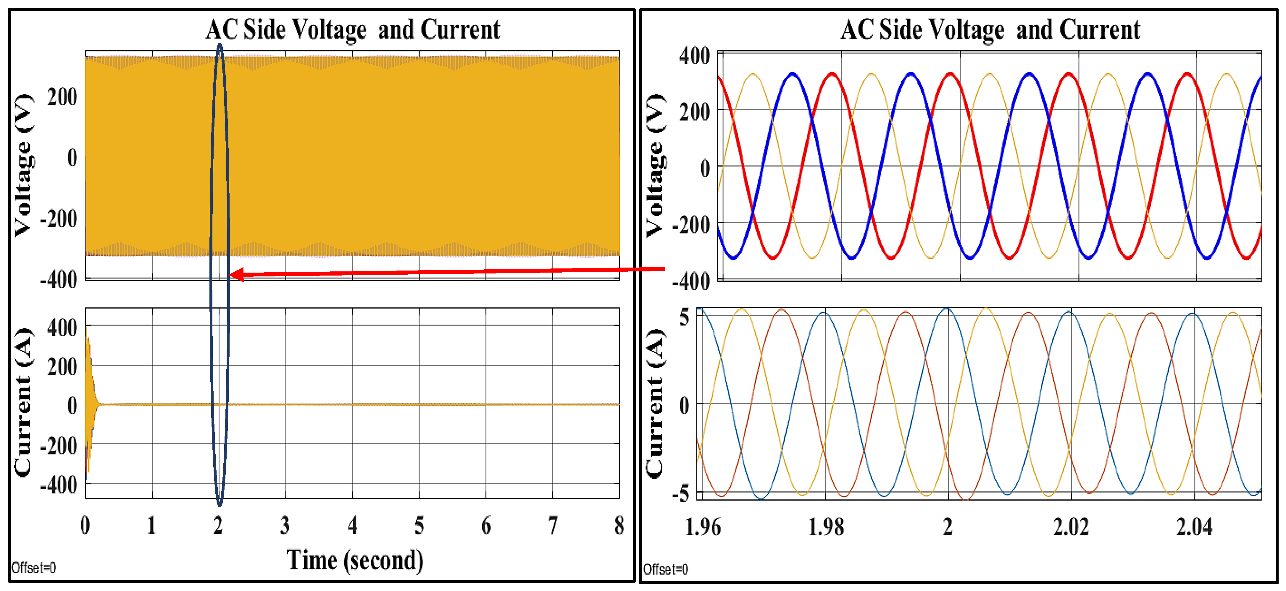 Electronics 12 00187 g011