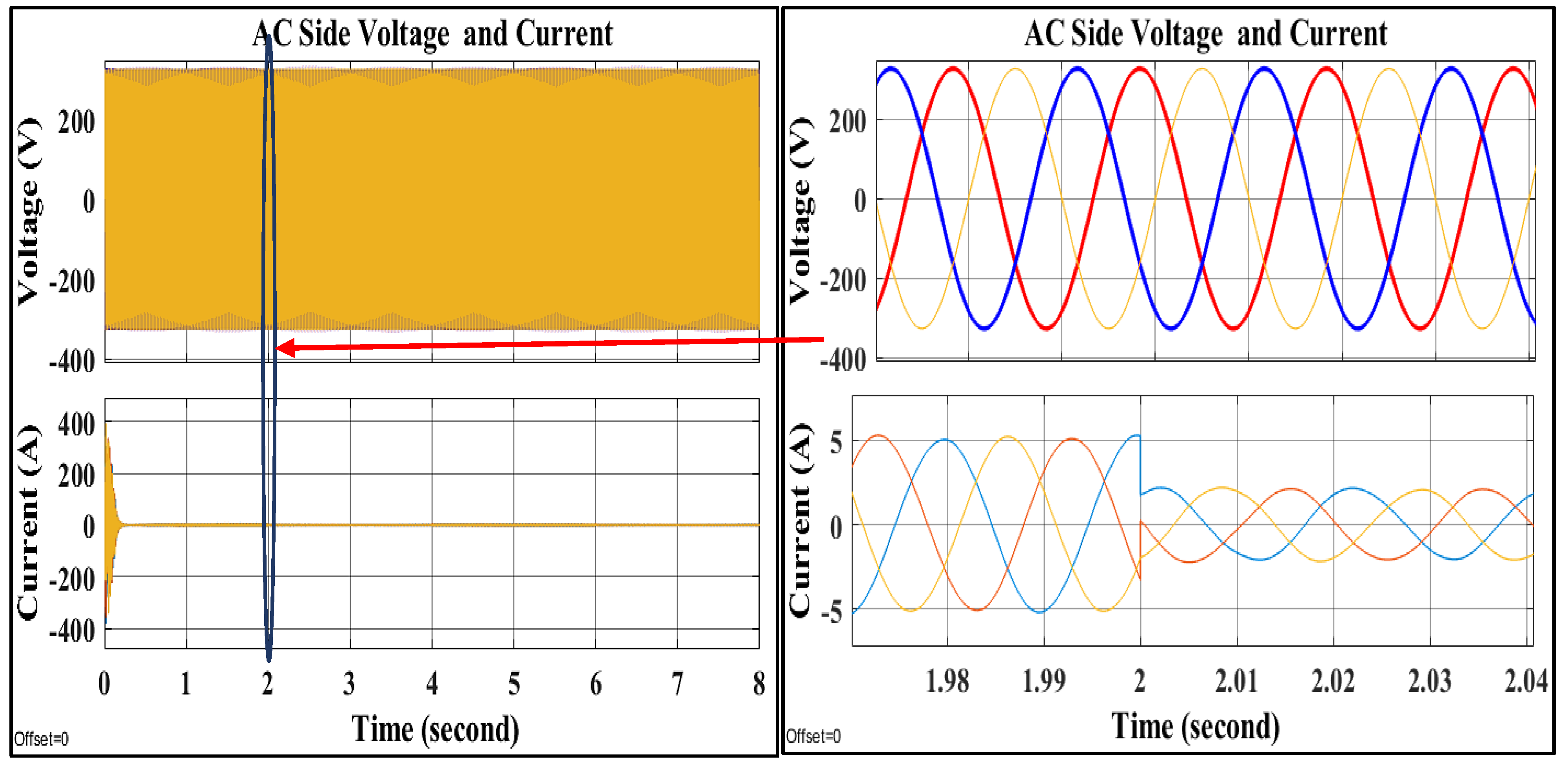 Electronics 12 00187 g014