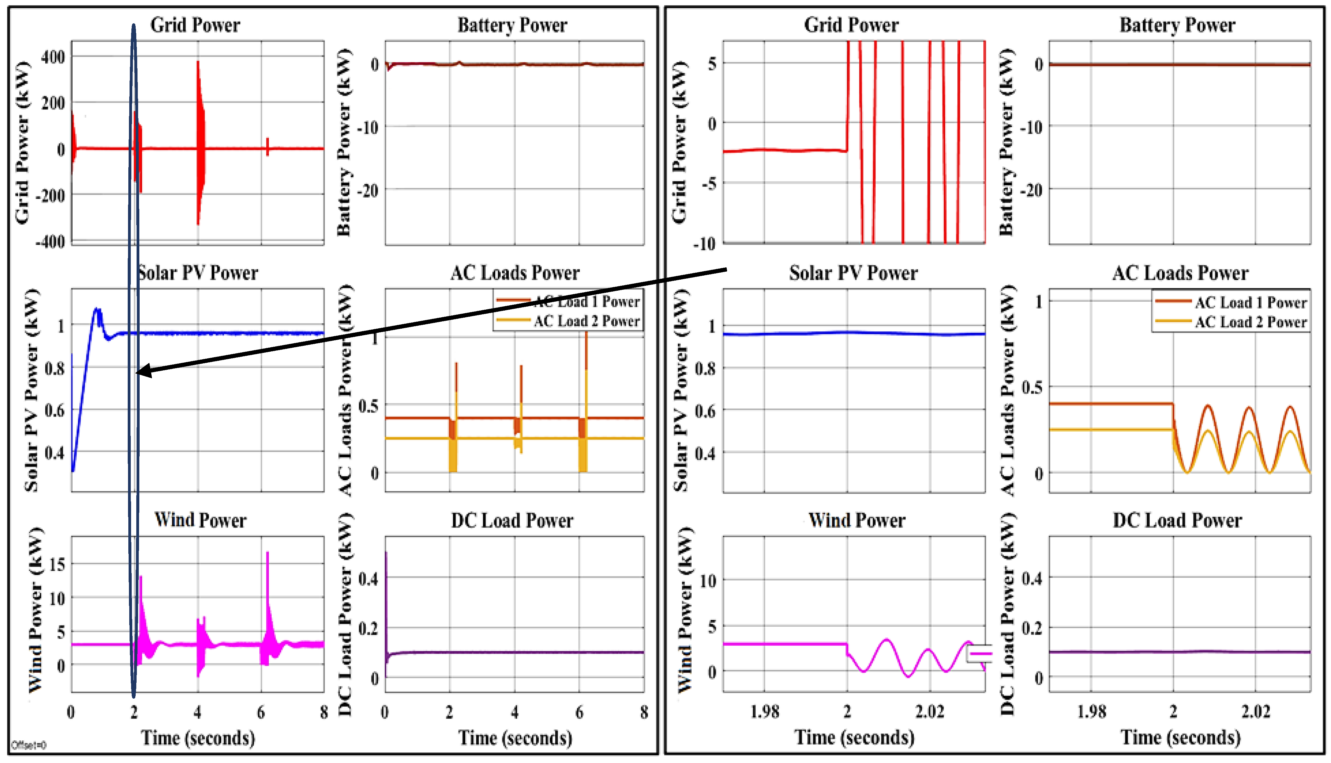 Electronics 12 00187 g016