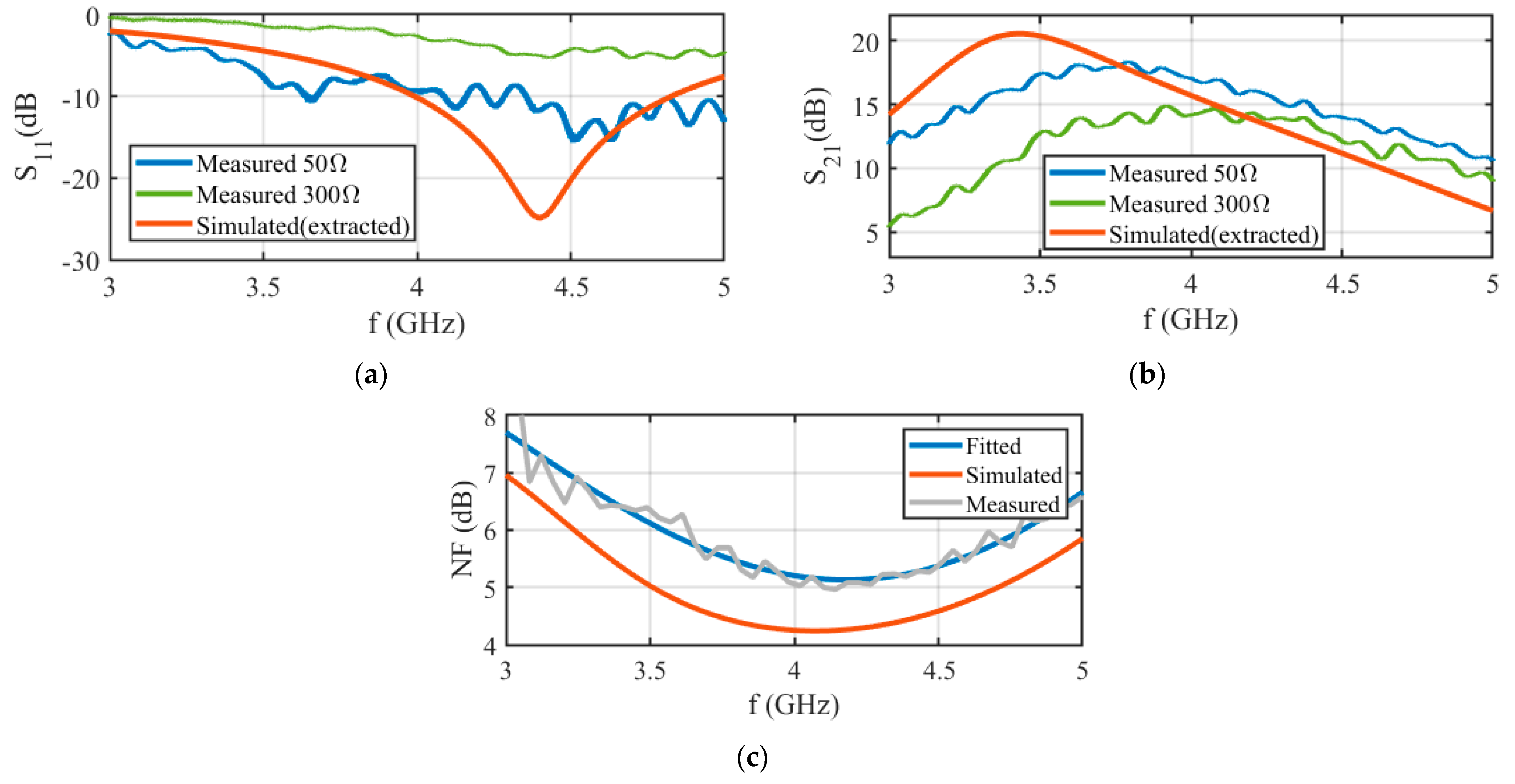 Electronics 12 00230 g008