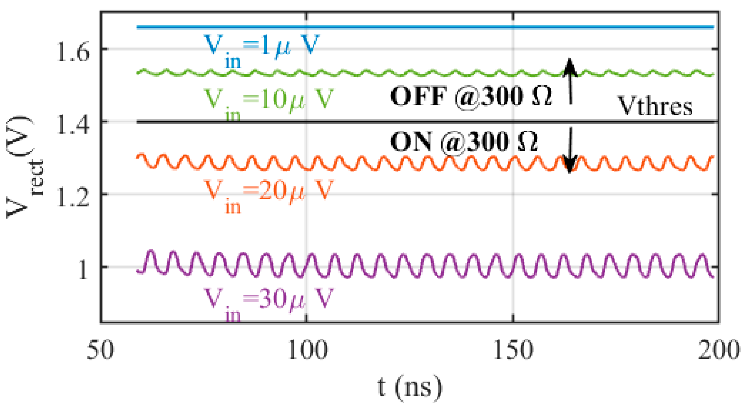 Electronics 12 00230 g016