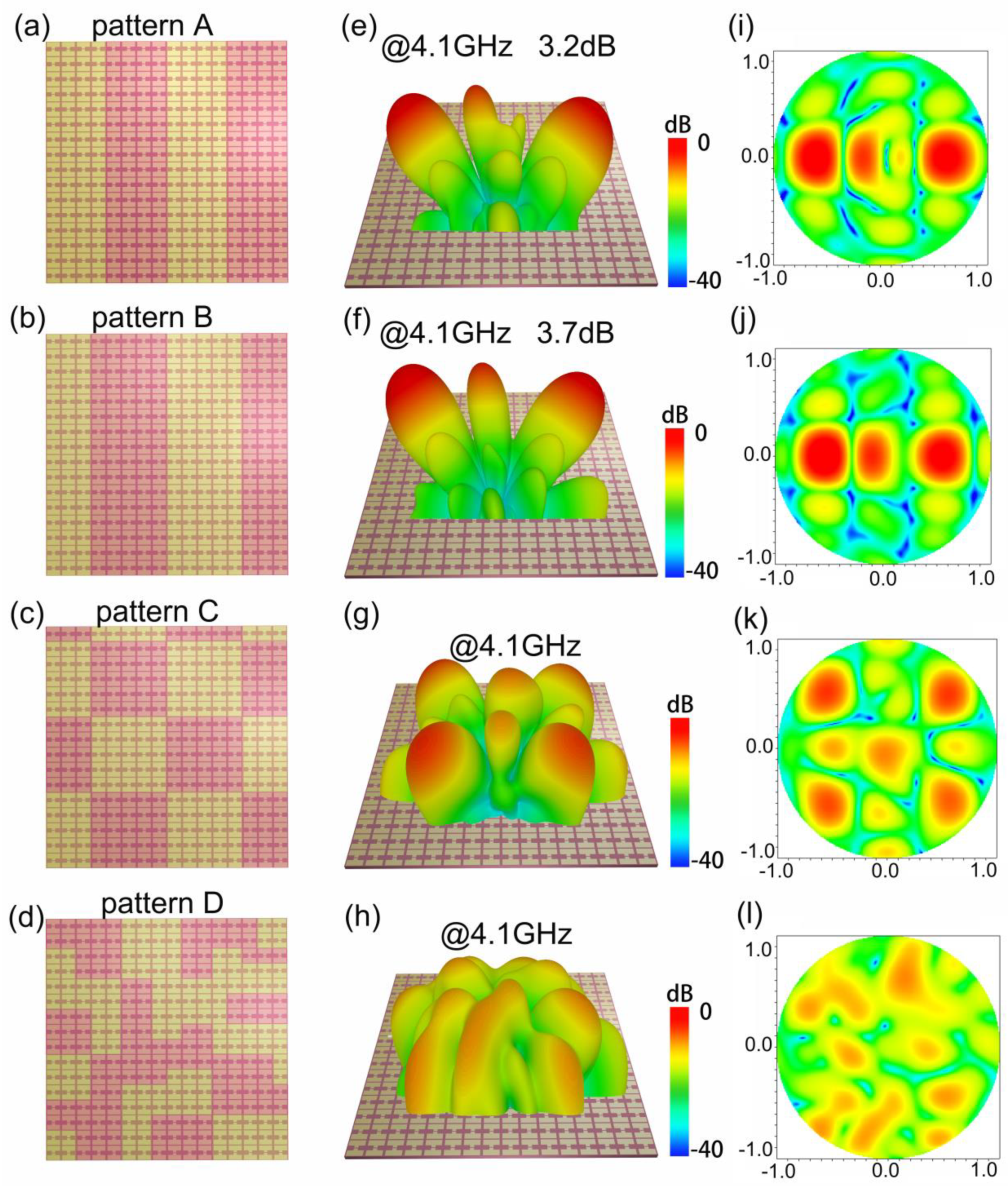 Electronics 12 00241 g004